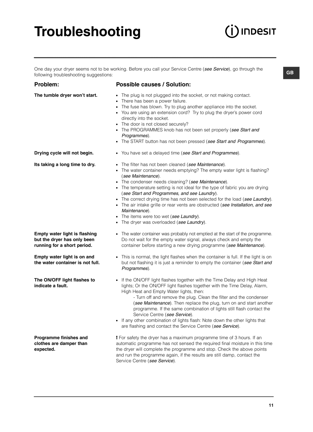 Indesit ISL79CS manual Troubleshooting, Problem Possible causes / Solution, Following troubleshooting suggestions 