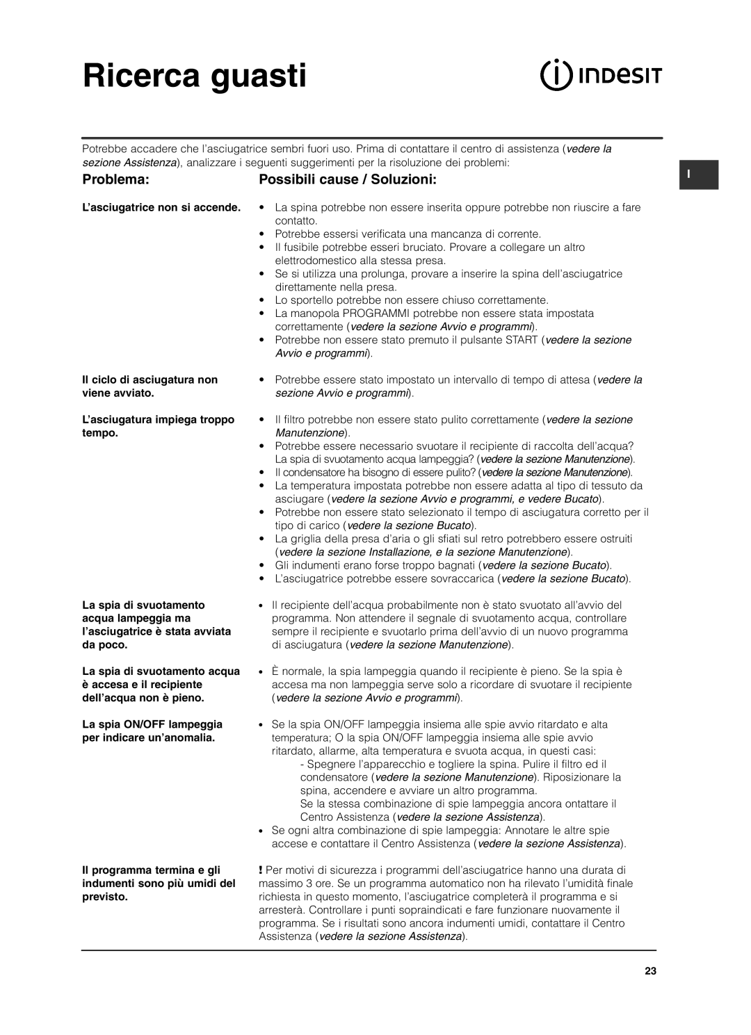 Indesit ISL79CS manual Ricerca guasti, Problema Possibili cause / Soluzioni 