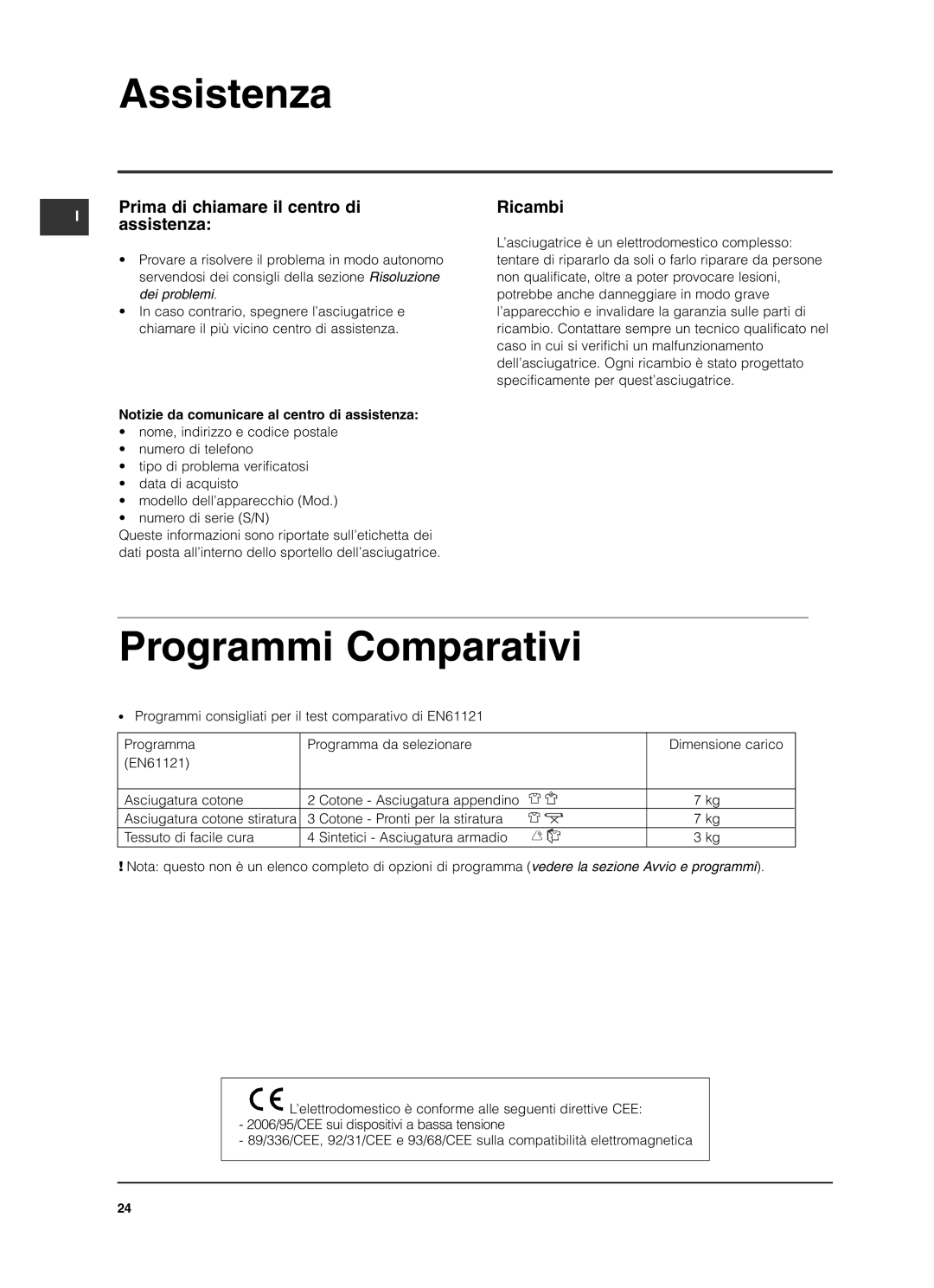 Indesit ISL79CS manual Programmi Comparativi, Prima di chiamare il centro di Assistenza, Ricambi 