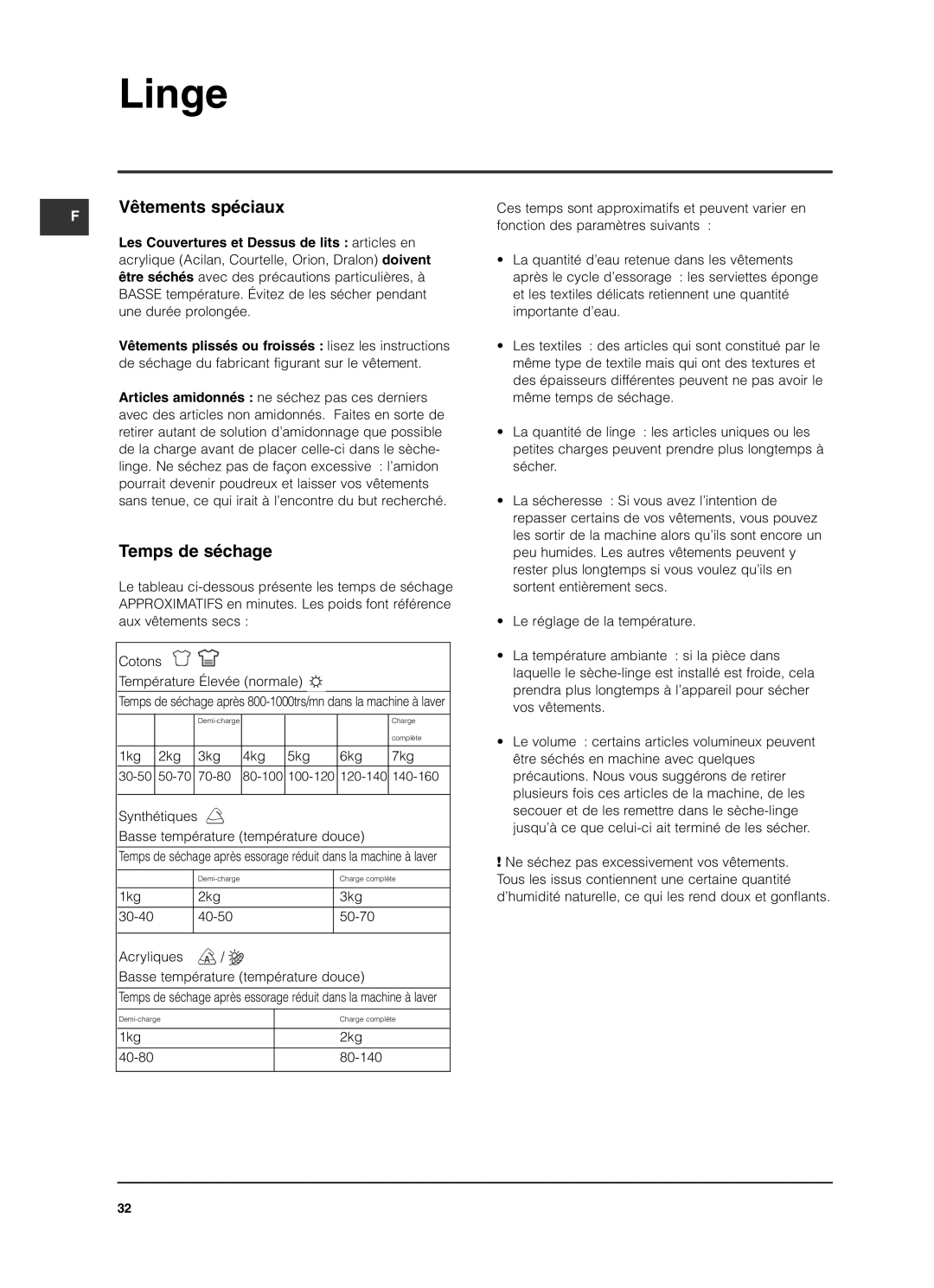 Indesit ISL79CS manual Vêtements spéciaux, Temps de séchage, Les Couvertures et Dessus de lits articles en 