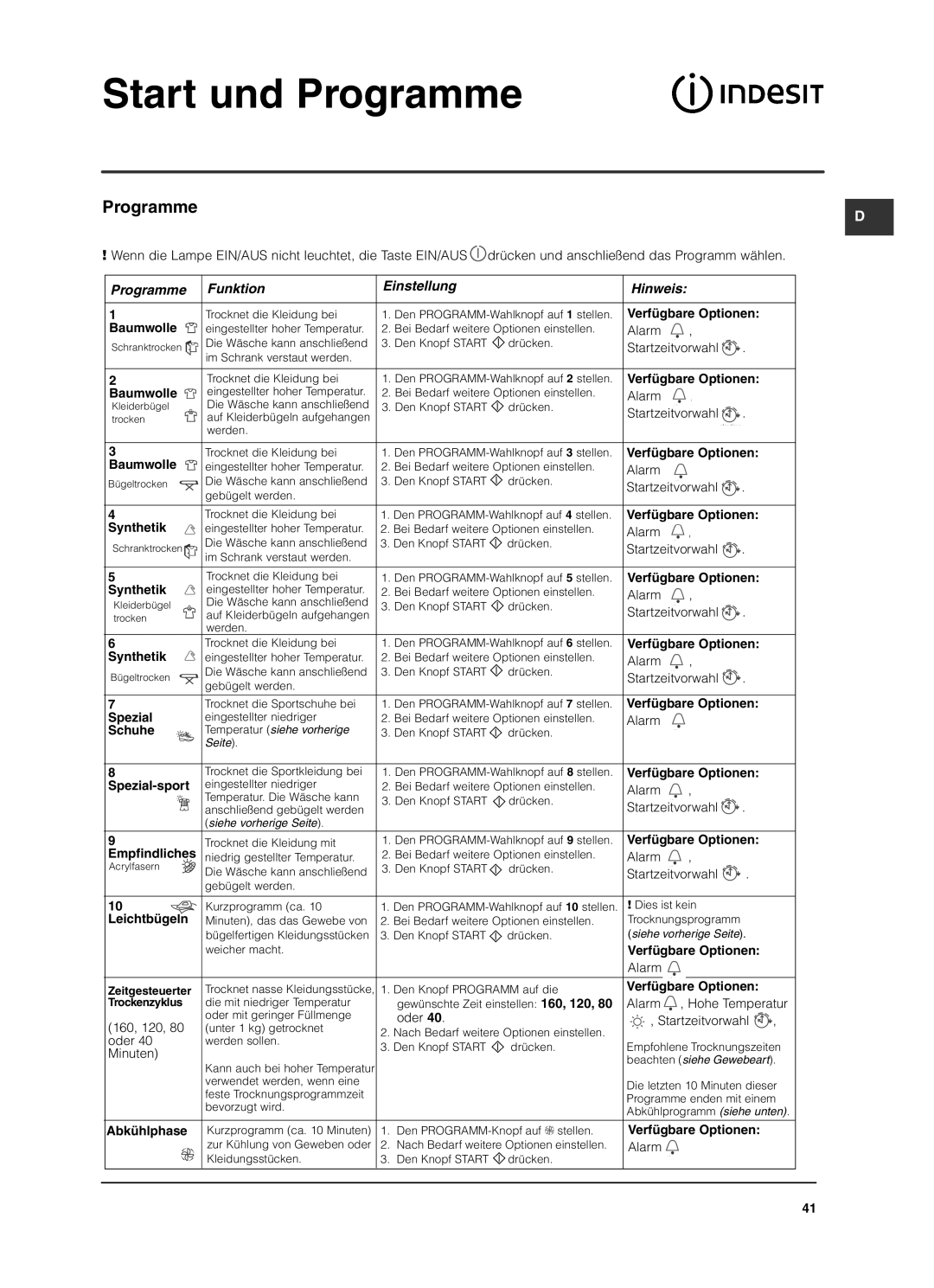 Indesit ISL79CS manual Programme Funktion Einstellung Hinweis 