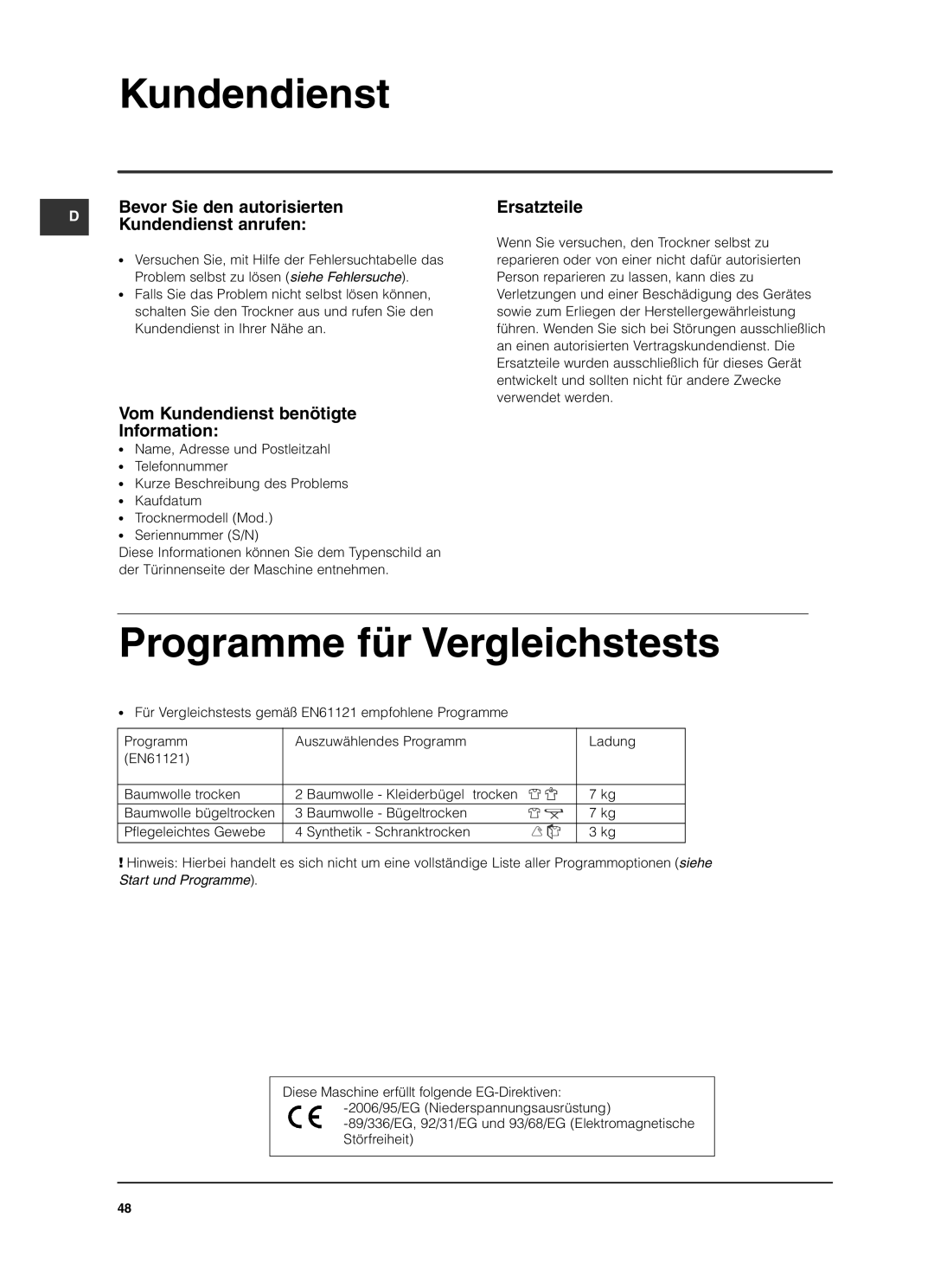 Indesit ISL79CS manual Kundendienst, Programme für Vergleichstests, Bevor Sie den autorisiertenErsatzteile 