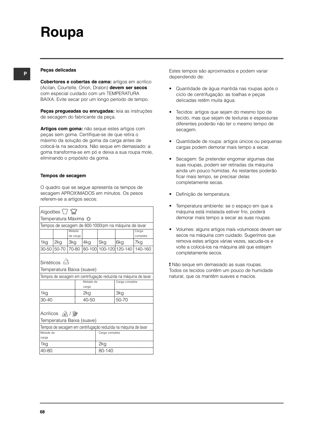 Indesit ISL79CS manual Peças delicadas, Tempos de secagem, Sintéticos Temperatura Baixa suave 