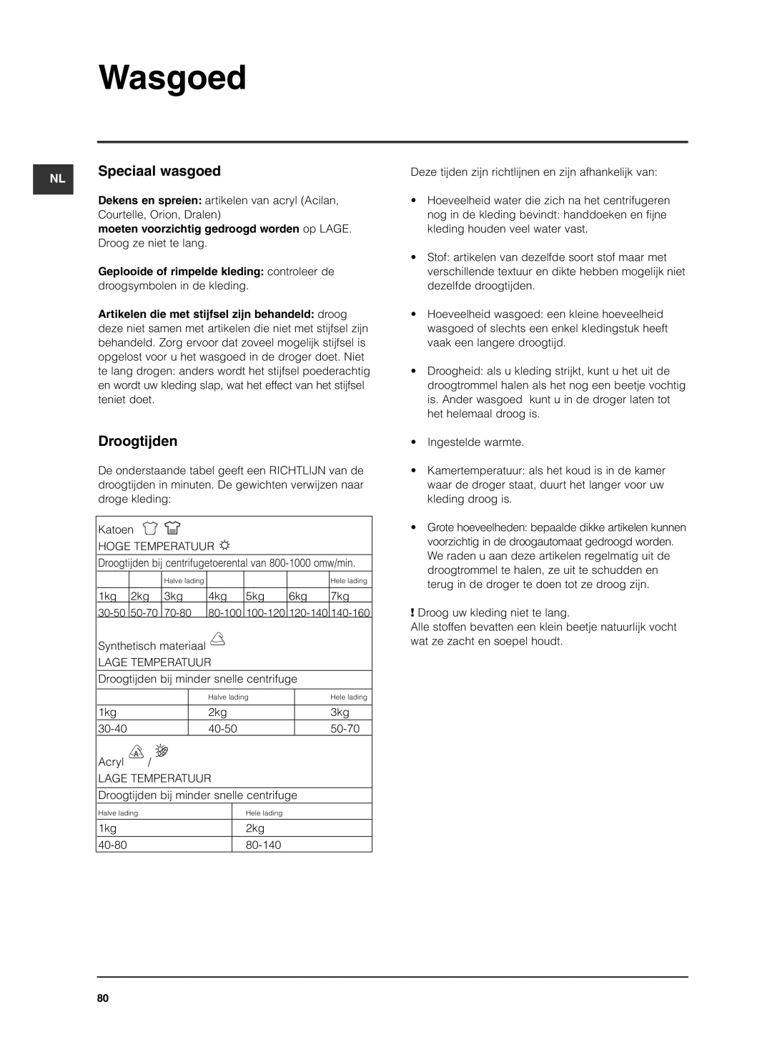 Indesit ISL79CS manual Speciaal wasgoed, Droogtijden, Moeten voorzichtig gedroogd worden op Lage 