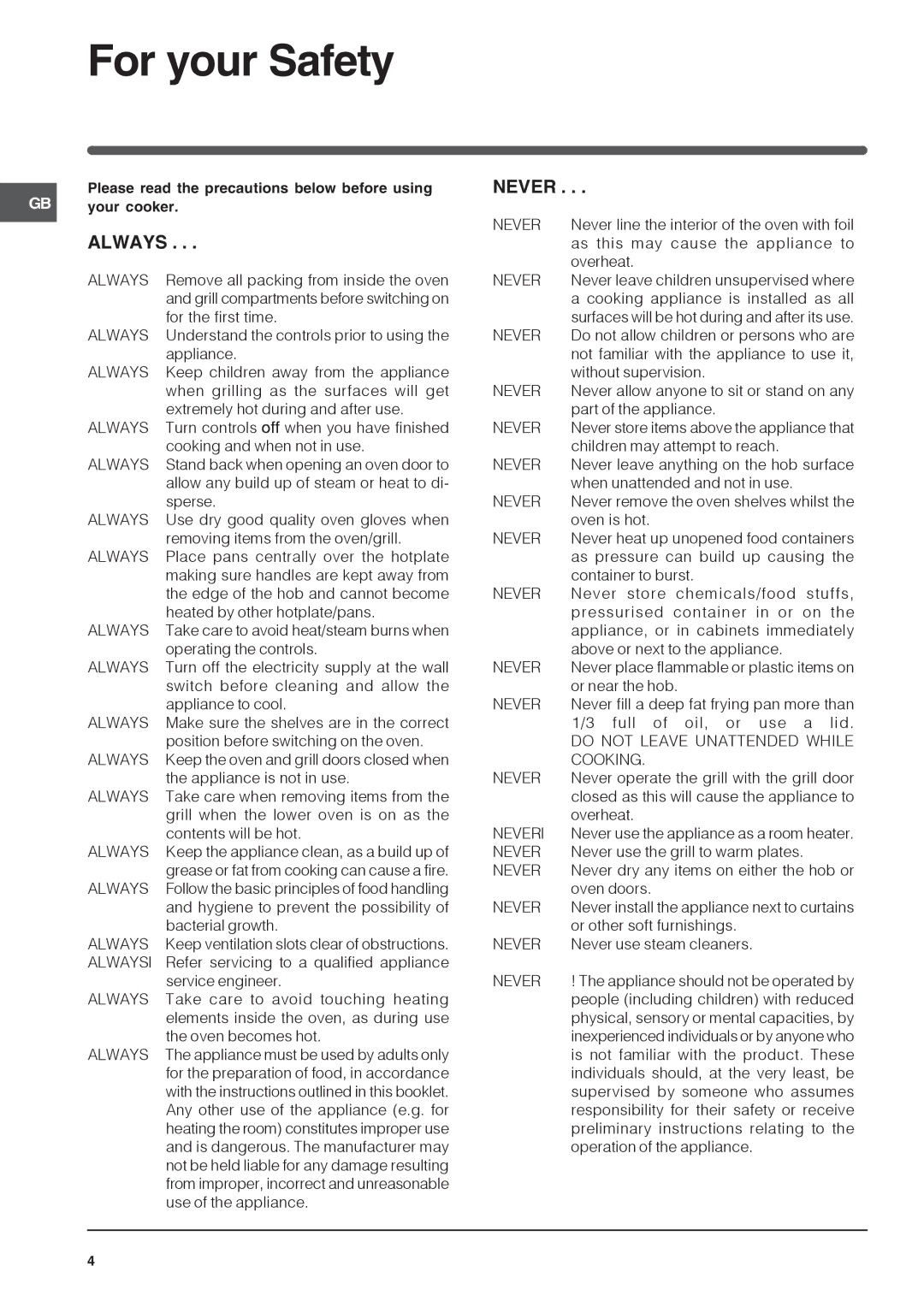 Indesit IT50E S, IT50E1 S manual For your Safety, Always, Never, Please read the precautions below before using, Your cooker 