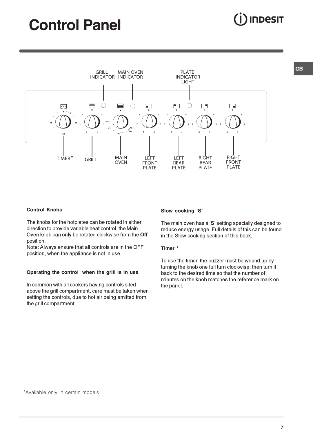 Indesit IT50E1 S Control Panel, Control Knobs, Operating the control when the grill is in use, Slow cooking ‘S’, Timer 