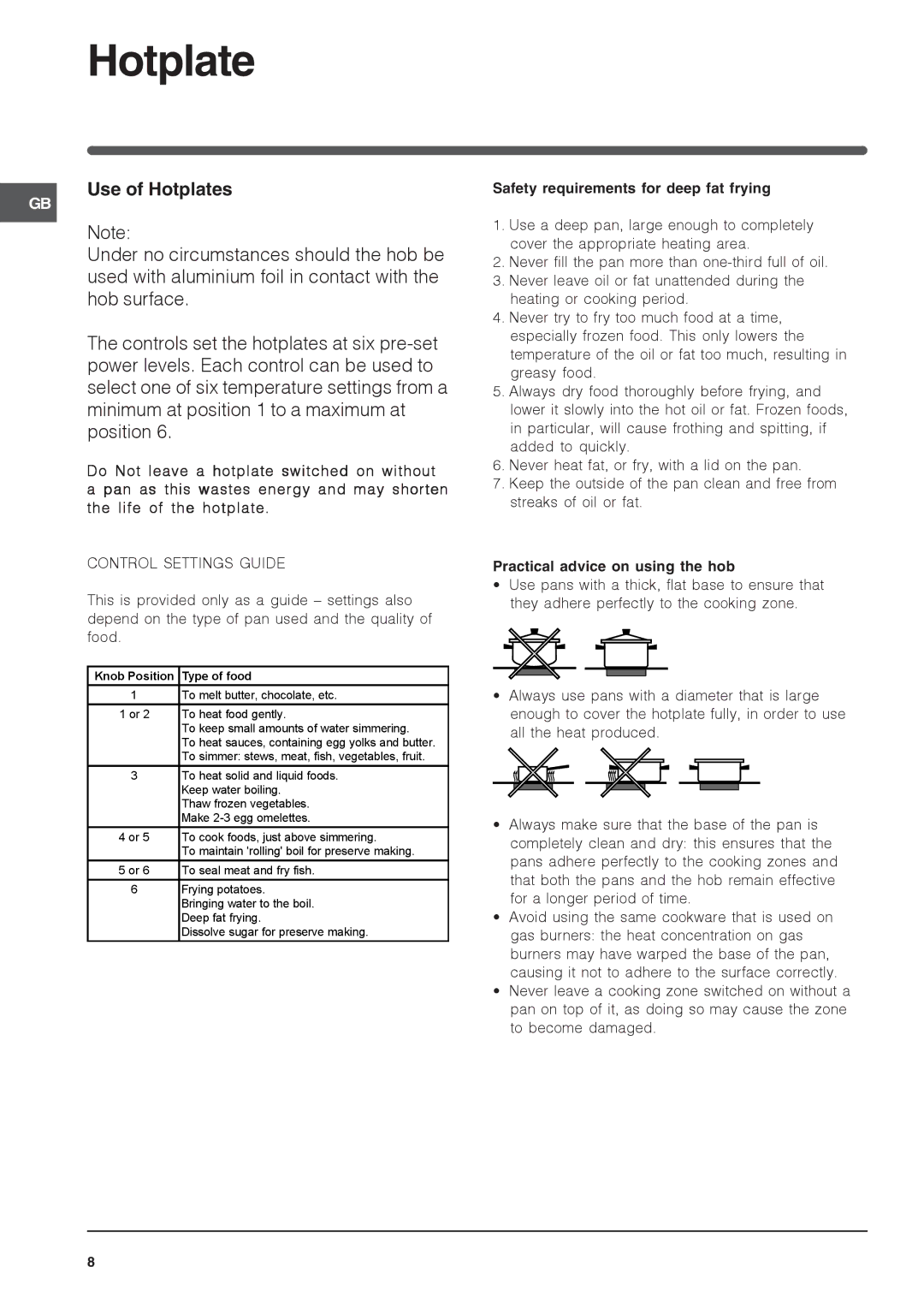 Indesit IT50E S, IT50E1 S Use of Hotplates, Safety requirements for deep fat frying, Practical advice on using the hob 