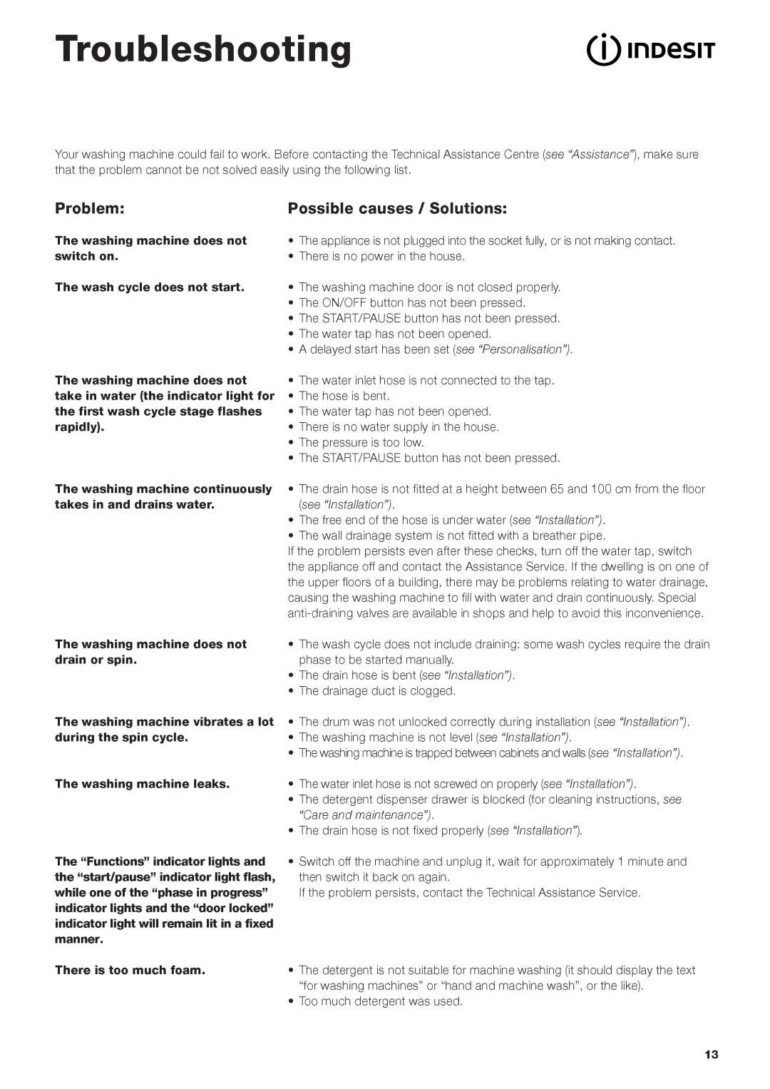 Indesit IWB 5113 manual Troubleshooting, Problem Possible causes / Solutions, See Installation 