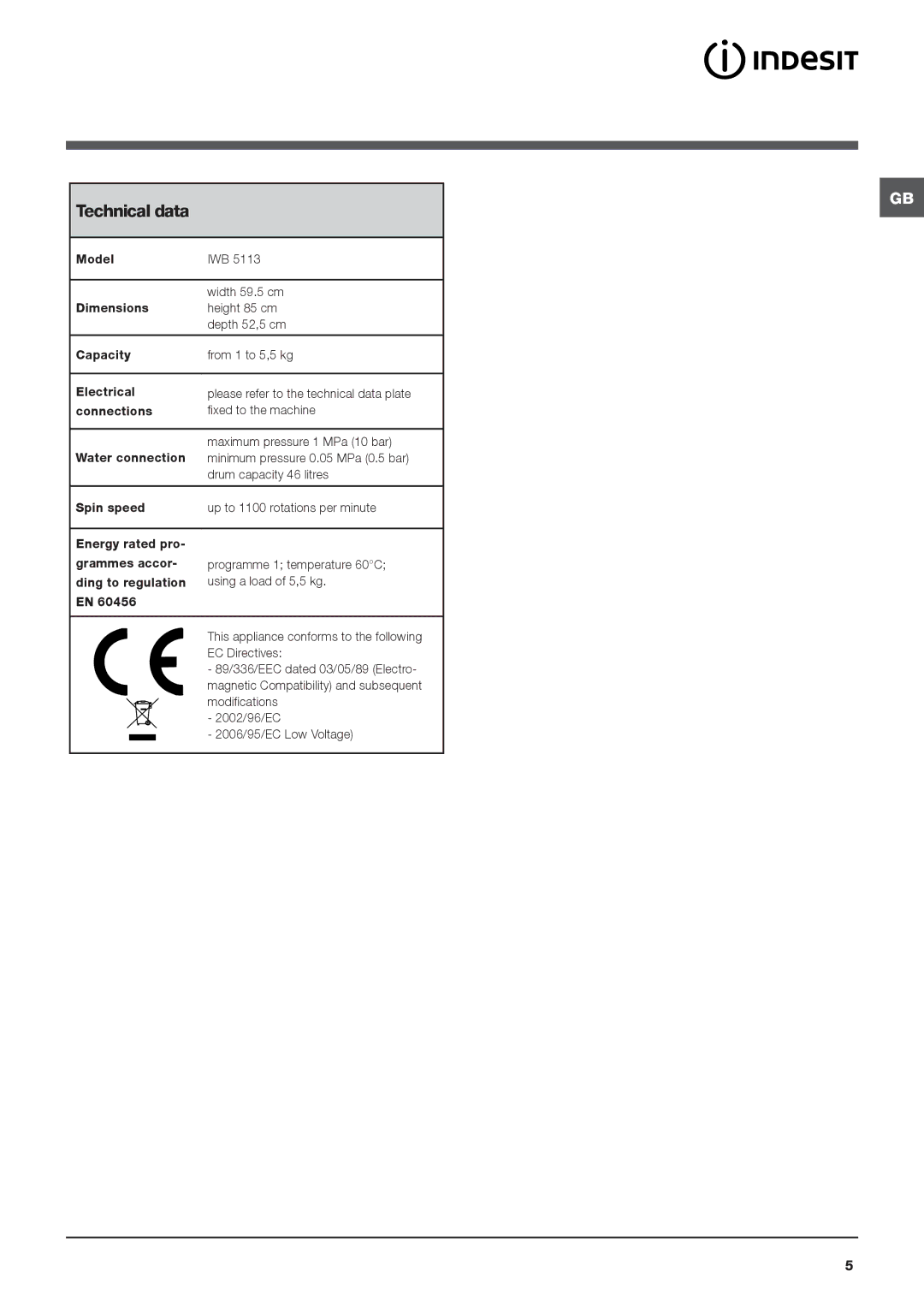 Indesit IWB 5113 manual Technical data 