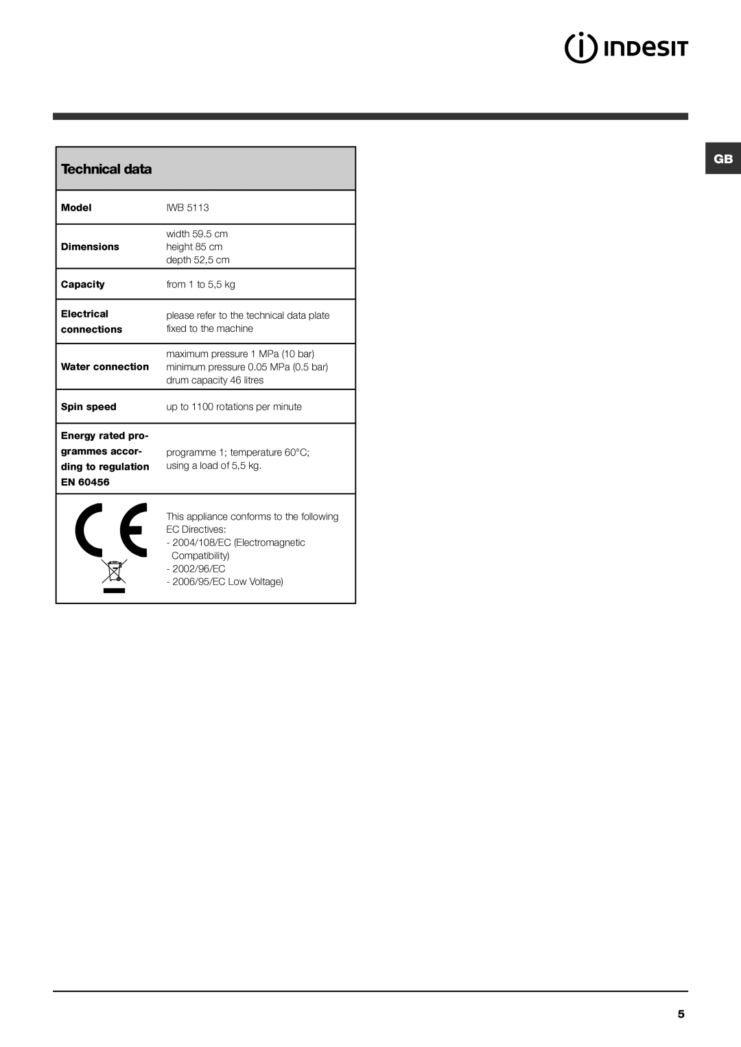 Indesit IWB 5113 manual Technical data 