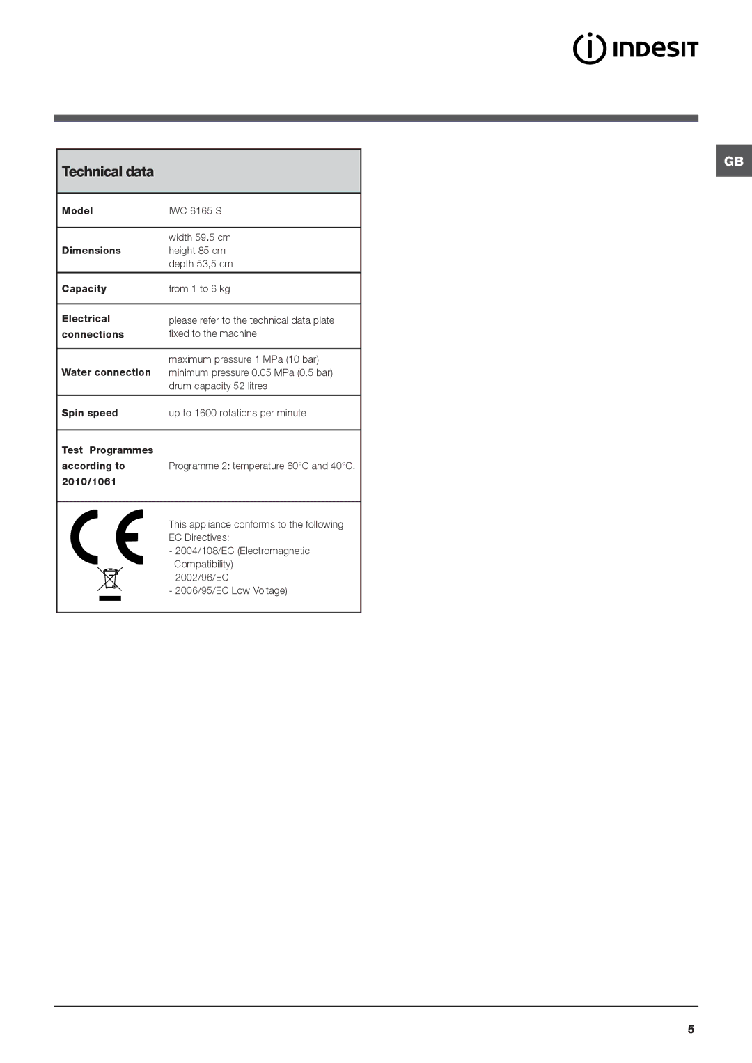 Indesit IWC 6165 S manual Technical data 