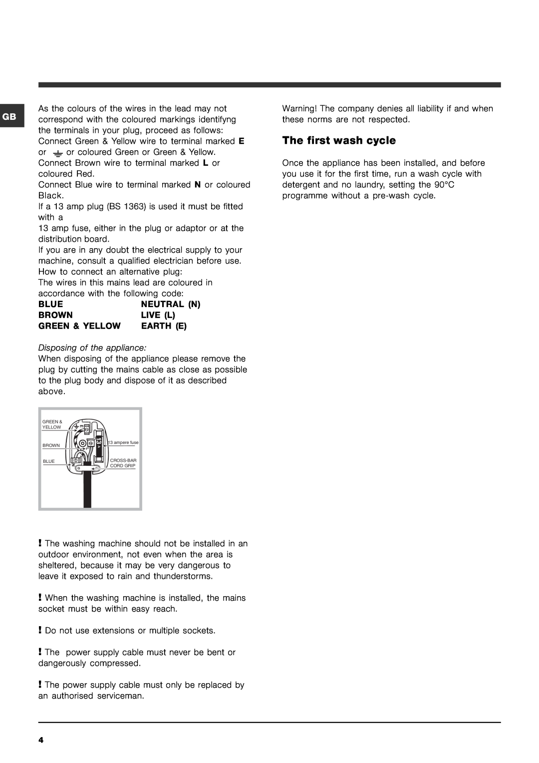 Indesit IWC6145 manual The first wash cycle 
