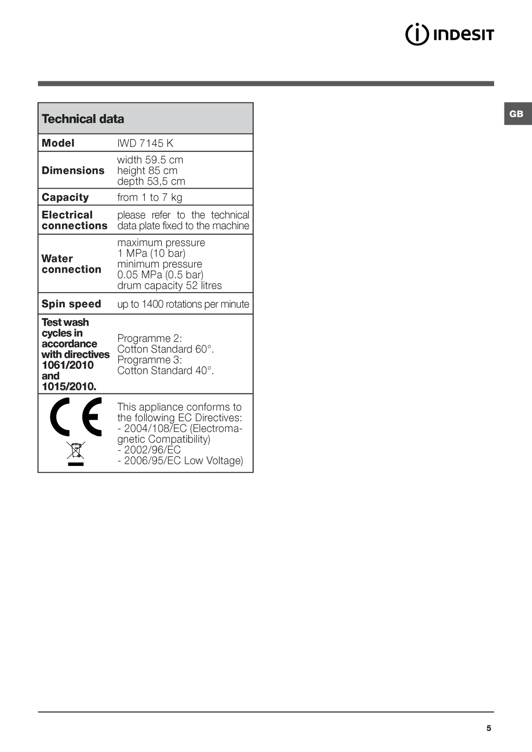 Indesit IWD 7145 K manual Technical data, Maximum pressure 