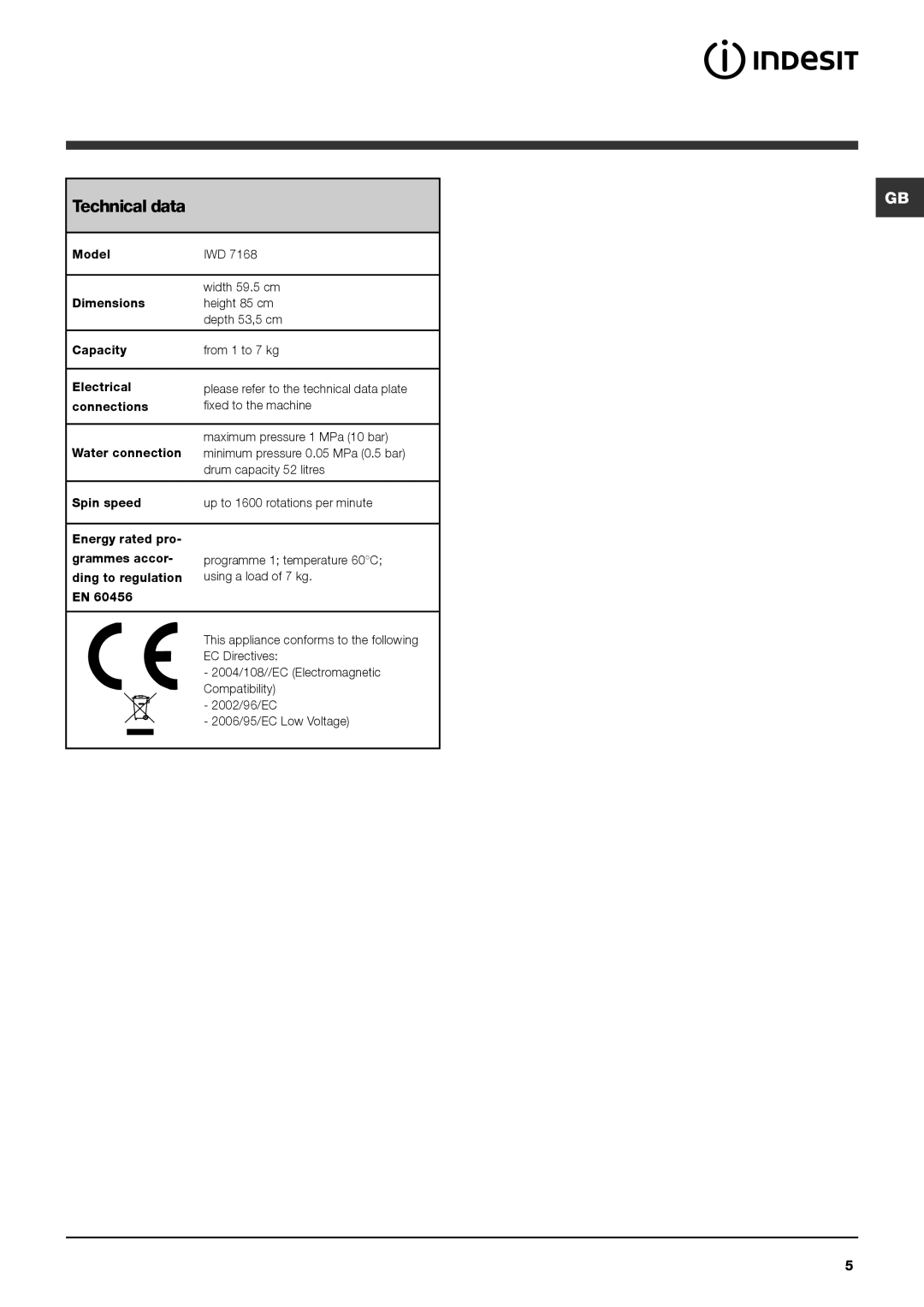 Indesit IWD 7168 manual Technical data 