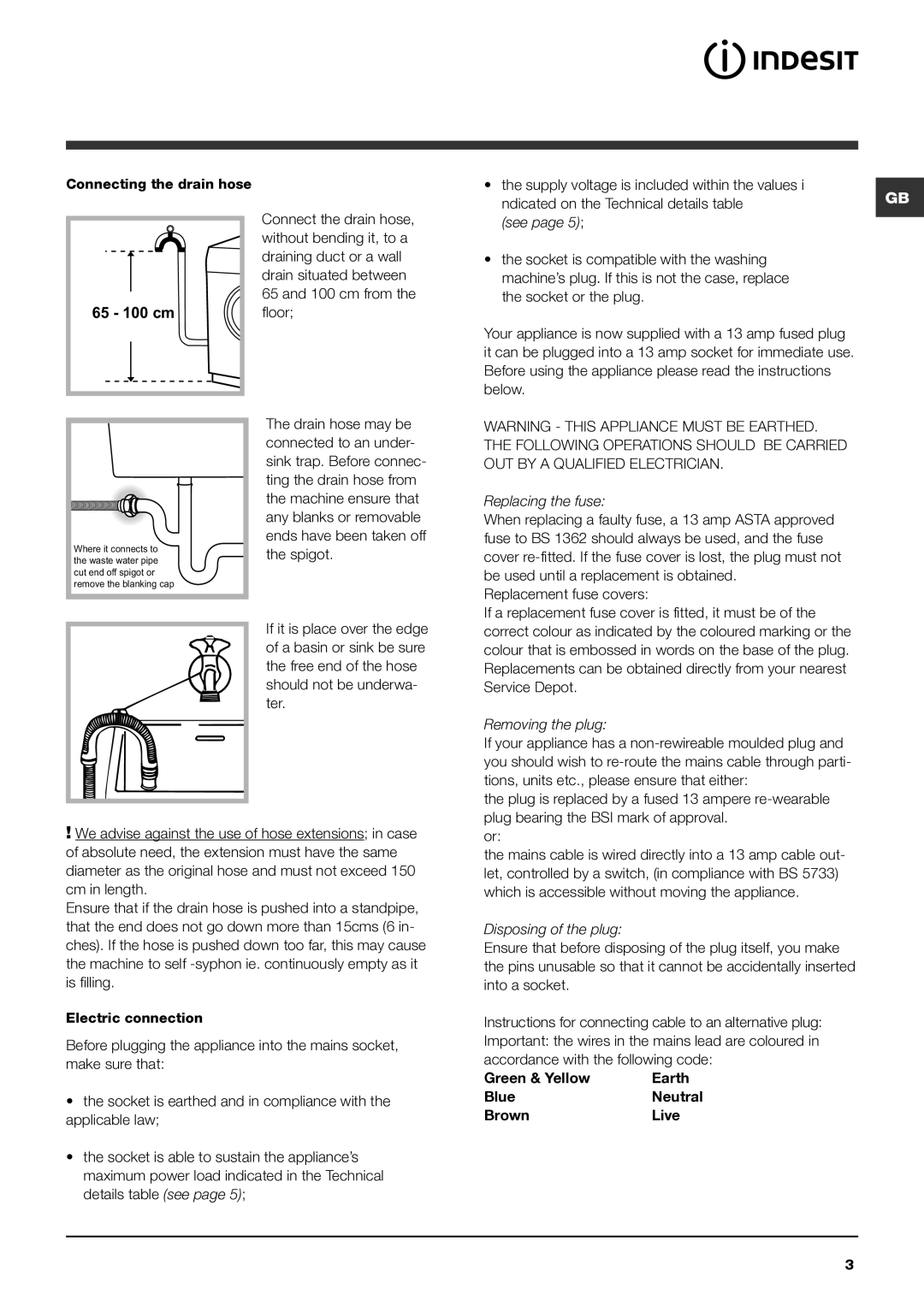 Indesit IWD 7168 manual Supply voltage is included within the values, Replacing the fuse, Removing the plug 