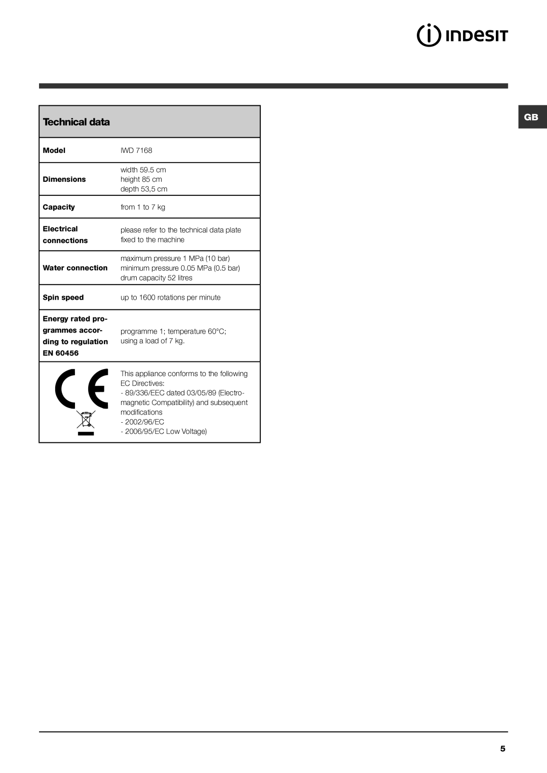 Indesit IWD 7168 manual Technical data 