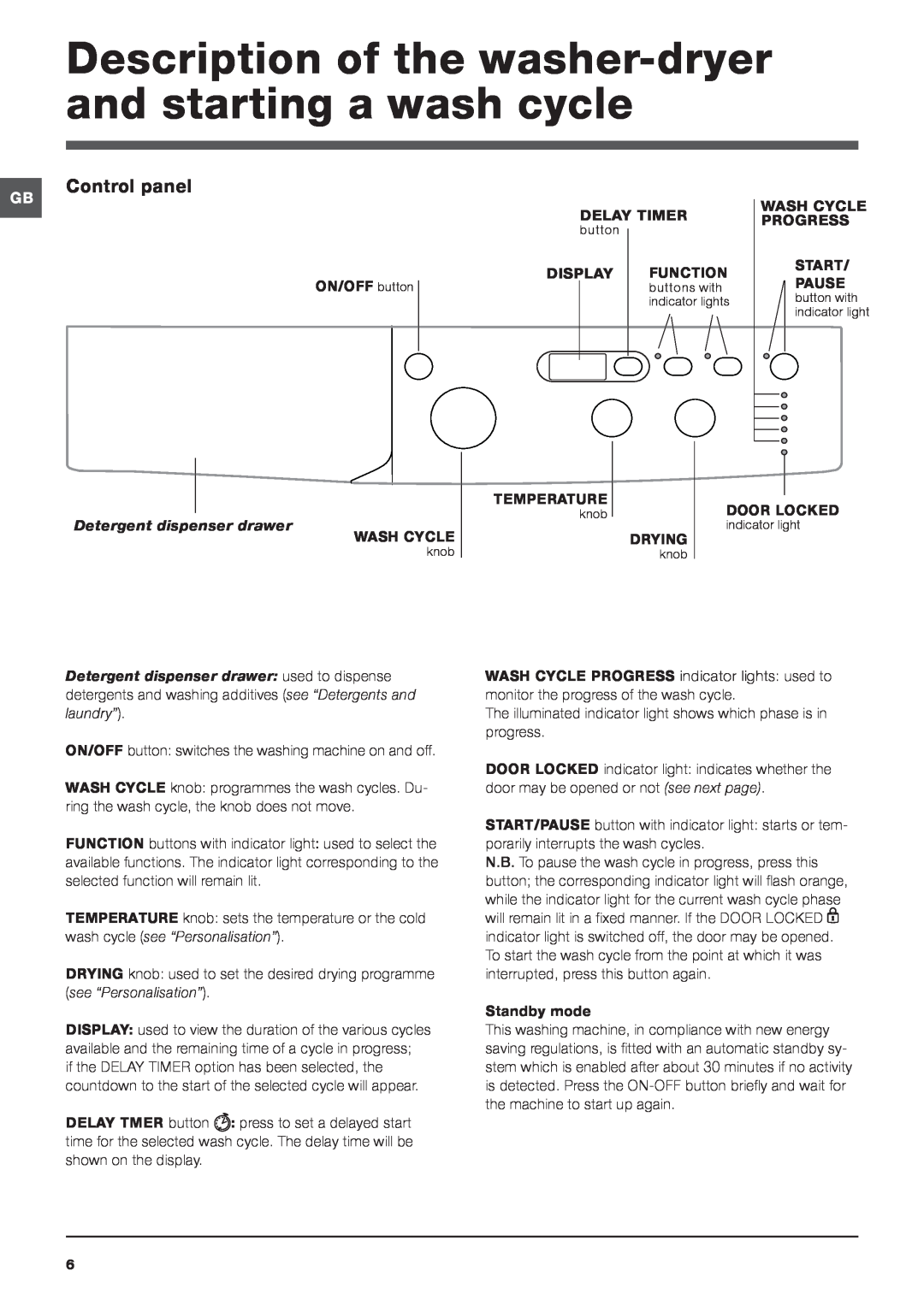 Indesit IWDD 7143 S Description of the washer-dryer and starting a wash cycle, Control panel, Detergent dispenser drawer 