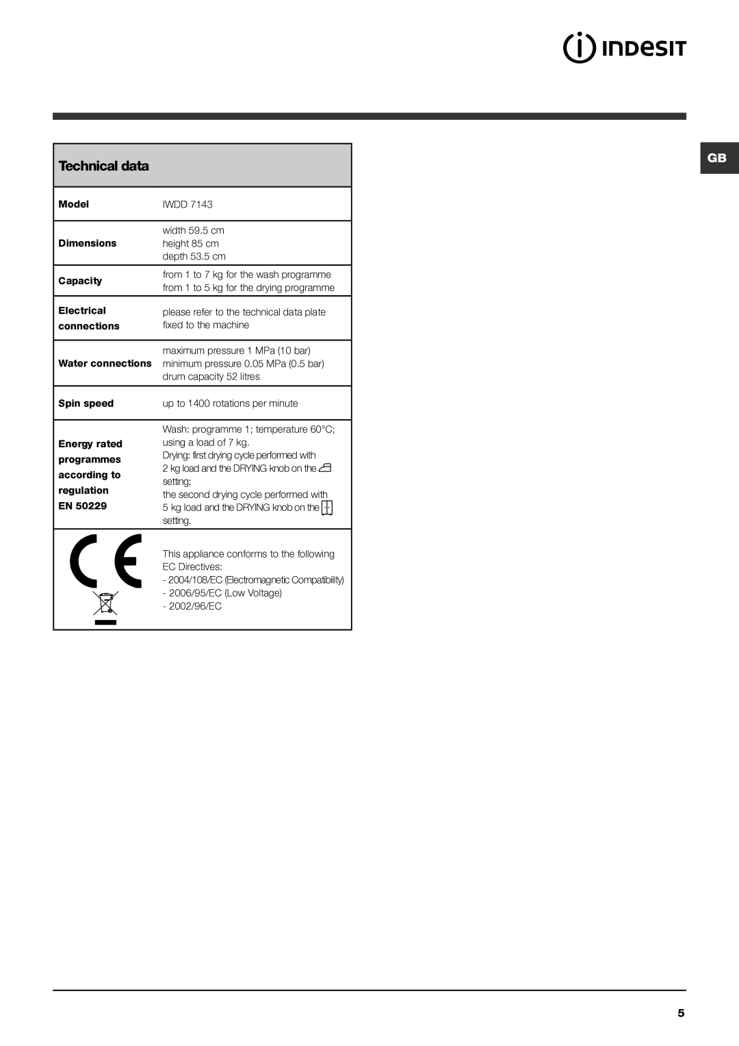 Indesit IWDD 7143 instruction manual Technical data 