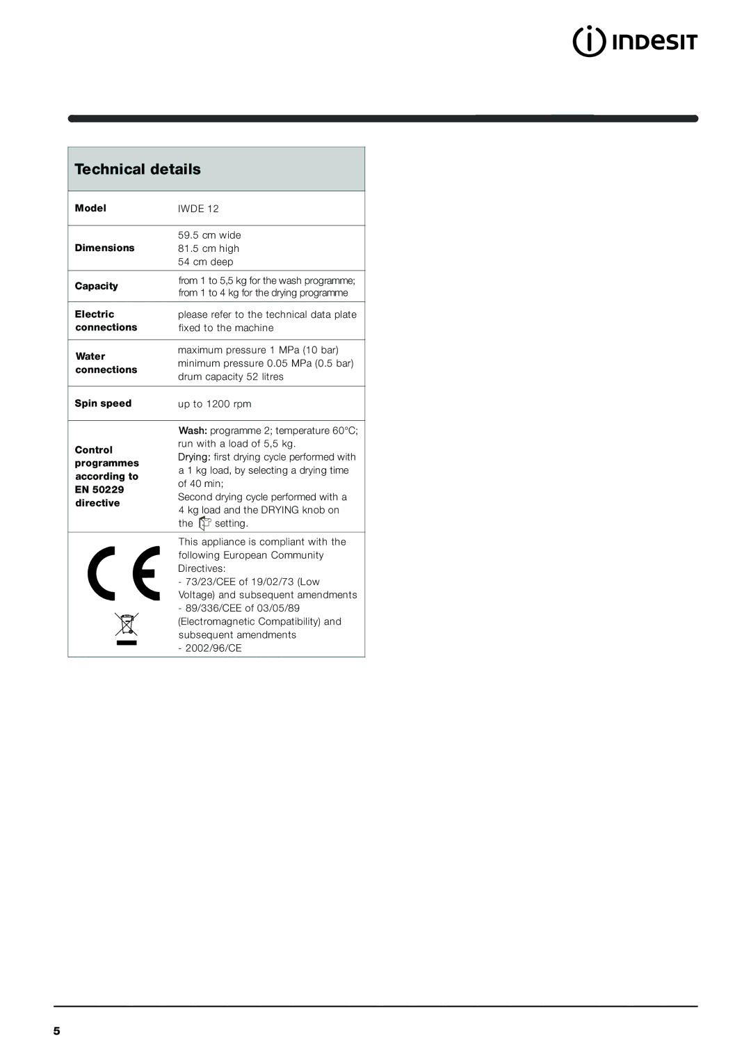 Indesit IWDE 12 manual Technical details, Iwde 