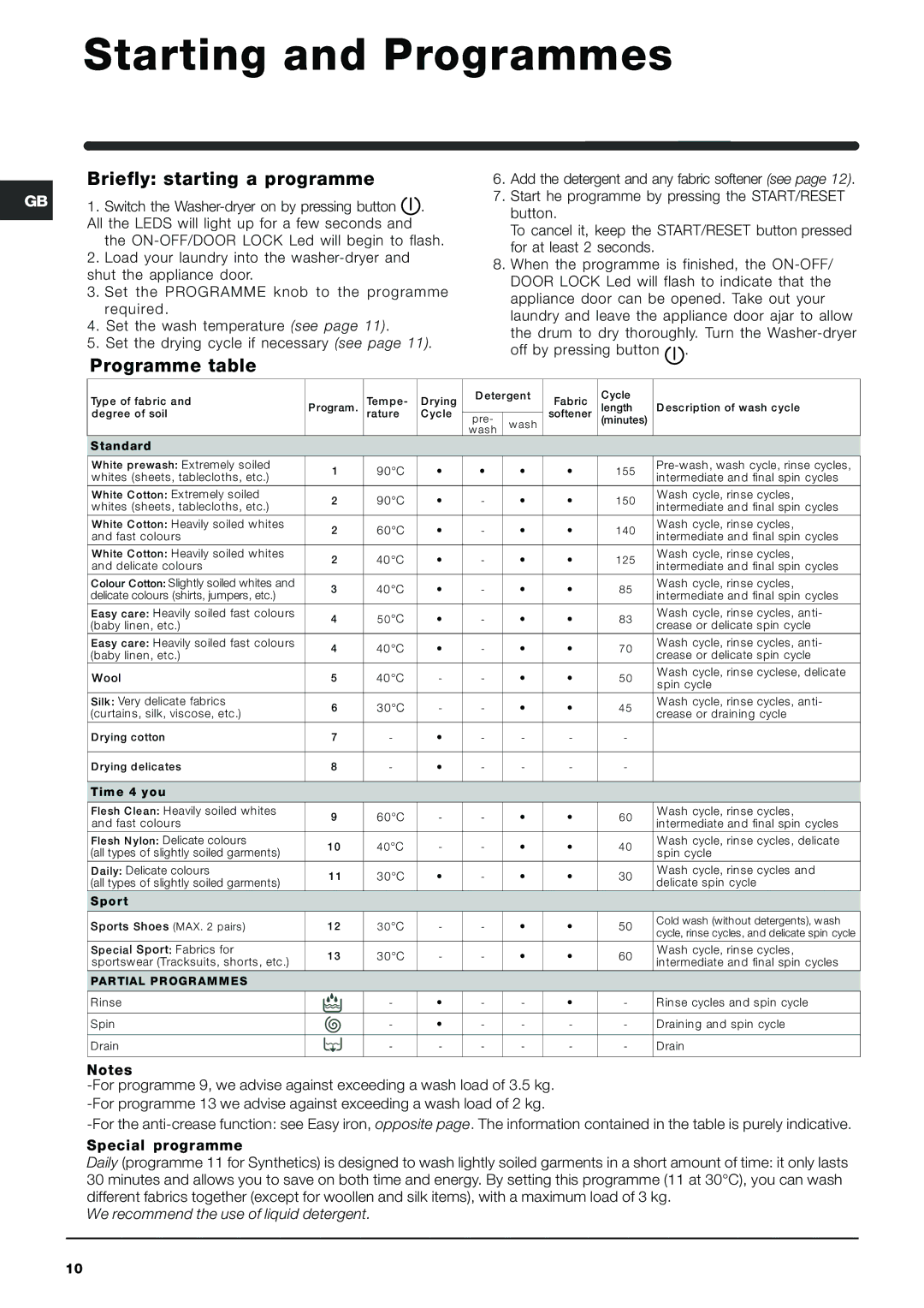 Indesit IWDE 126 manual Starting and Programmes, Briefly starting a programme, Programme table 