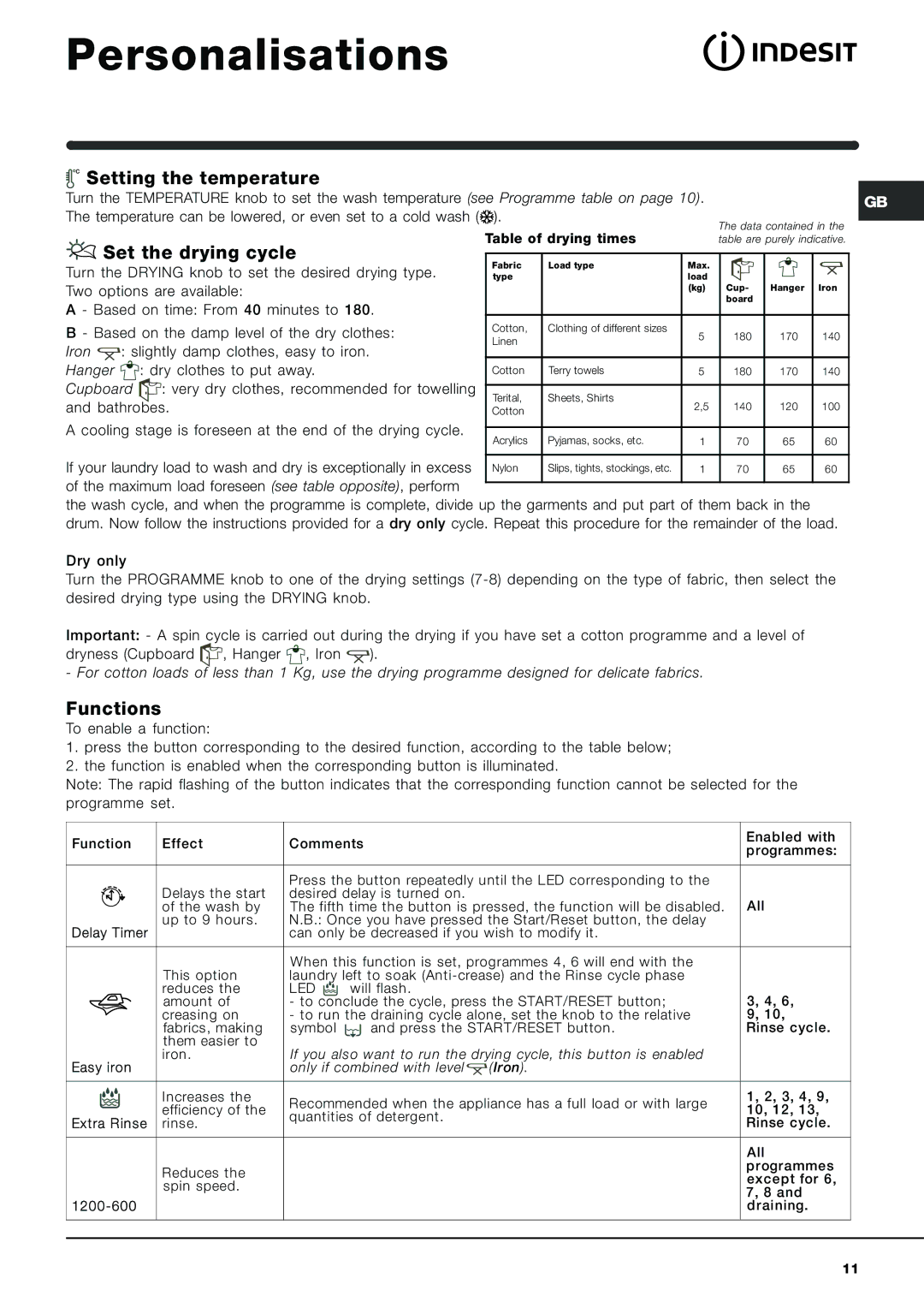 Indesit IWDE 126 manual Personalisations, Setting the temperature, Set the drying cycle, Functions 