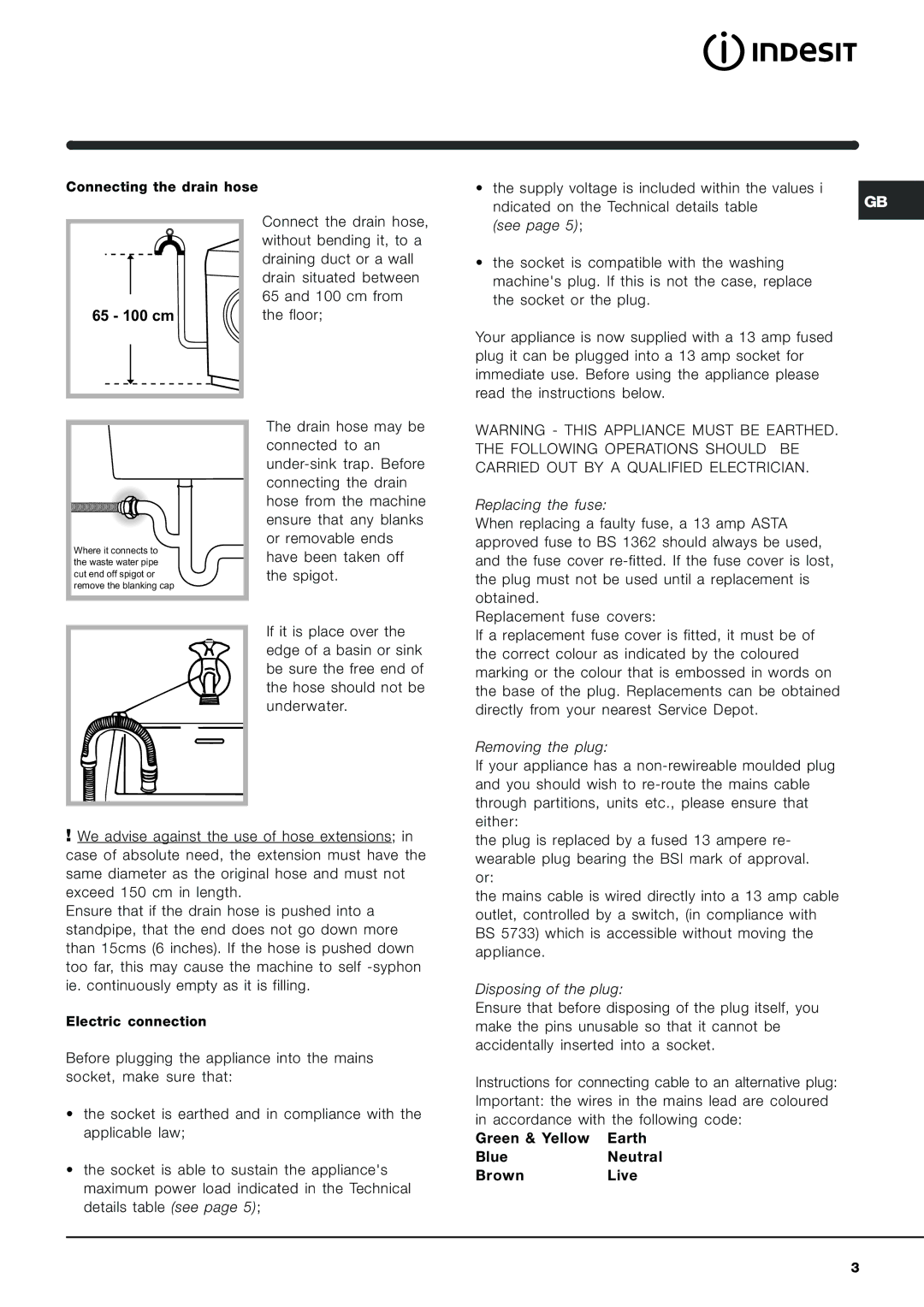 Indesit IWDE 126 manual 65 100 cm 