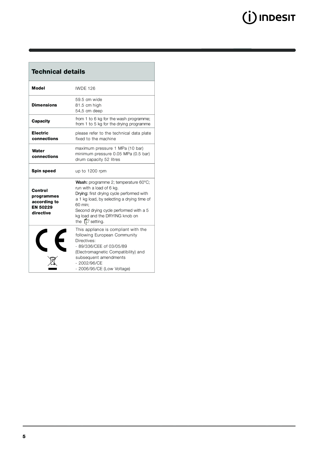 Indesit IWDE 126 manual Technical details 