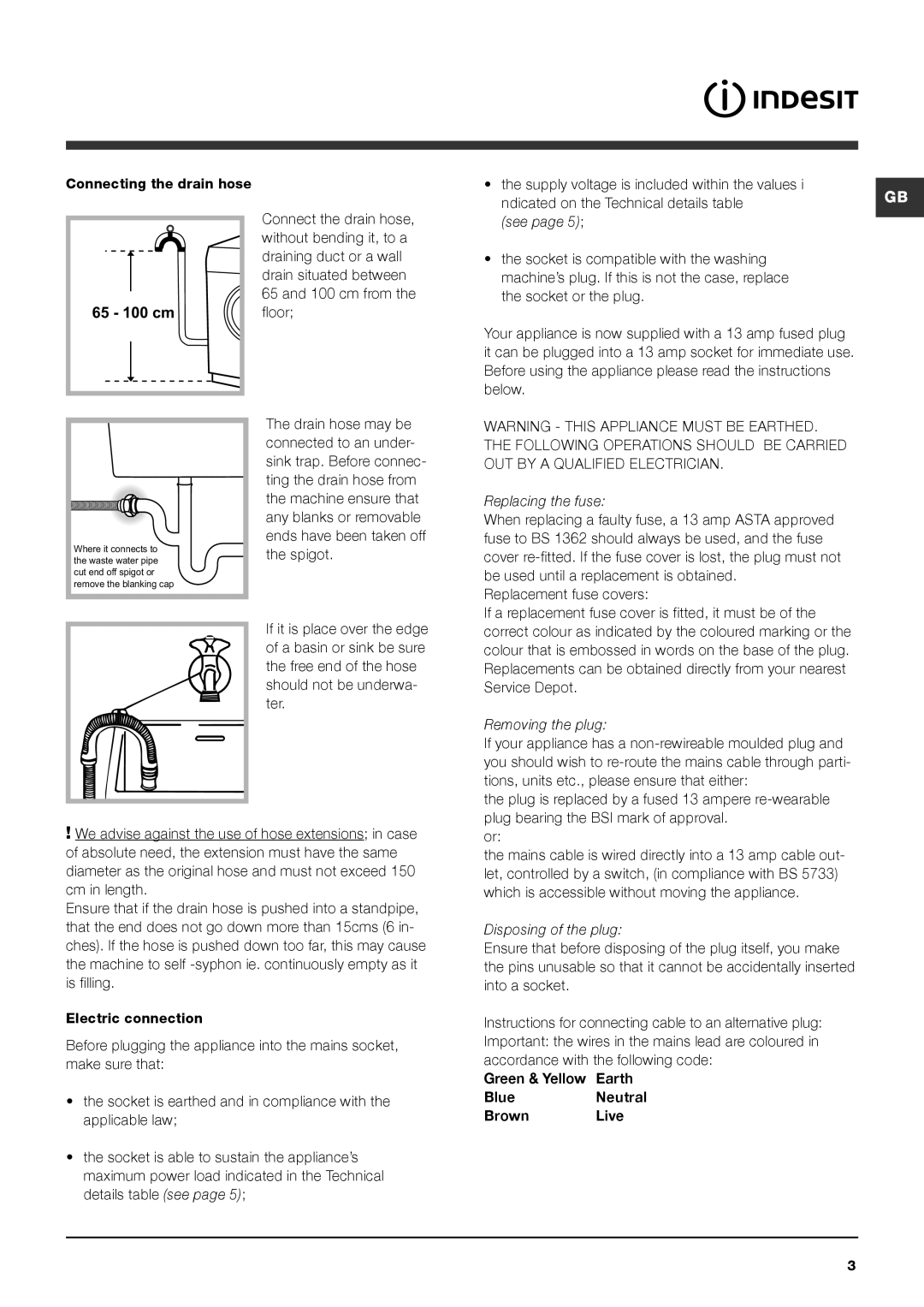 Indesit IWDE 7125 S manual Supply voltage is included within the values, 65 100 cm 