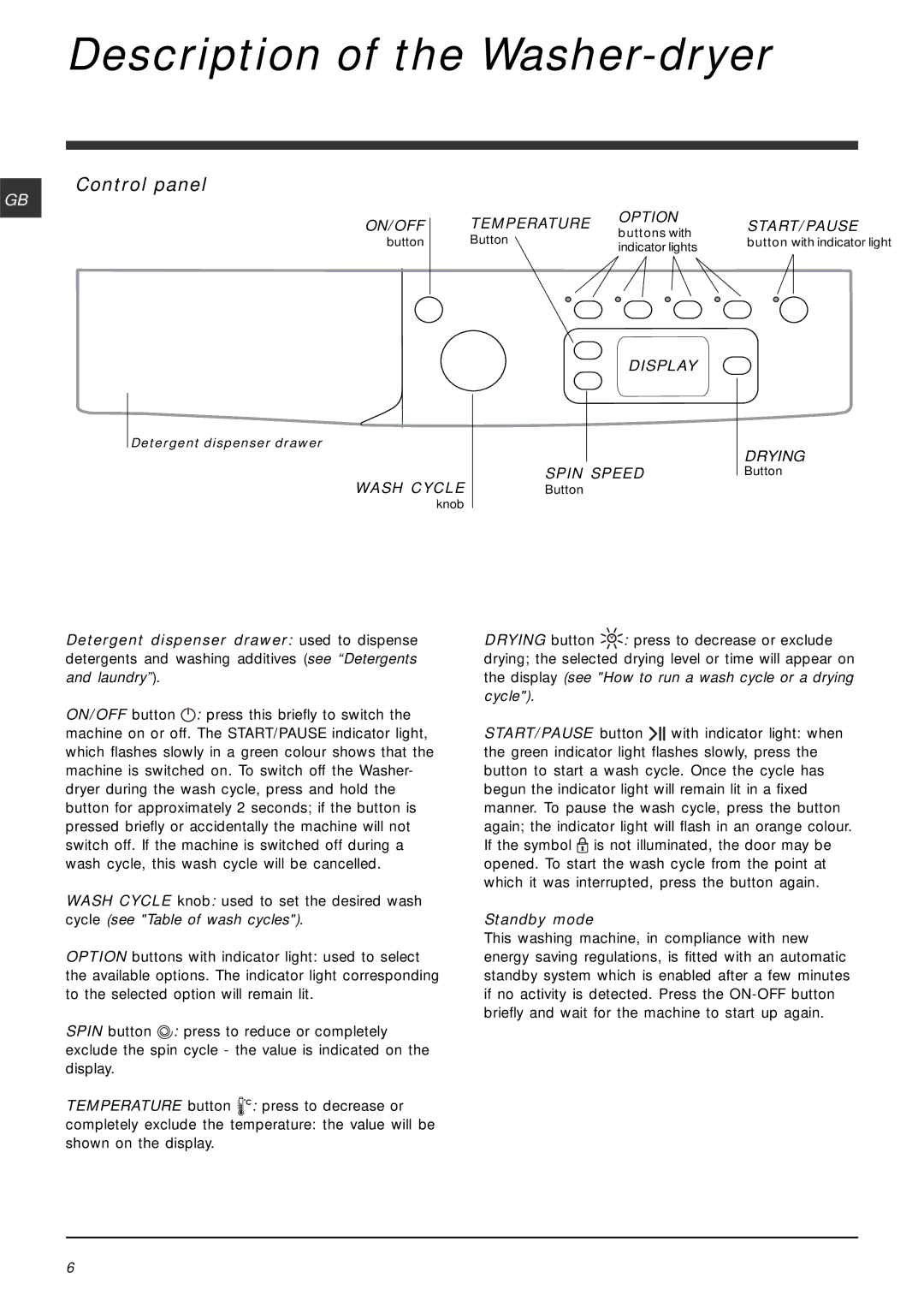 Indesit IWDE 7125 manual Description of the Washer-dryer, Control panel, Standby mode 