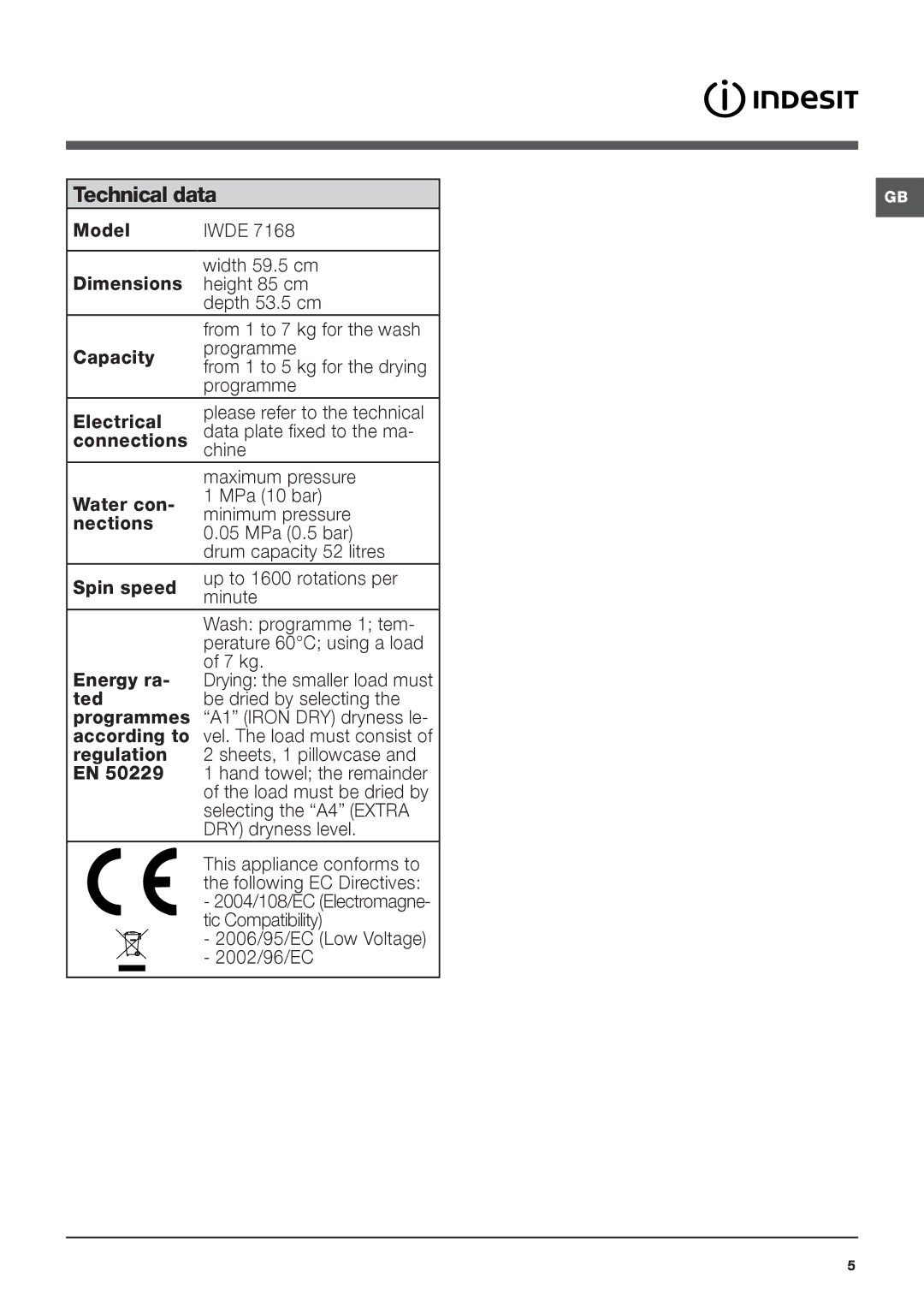 Indesit IWDE 7168 manual Technical data, 2006/95/EC Low Voltage 2002/96/EC 