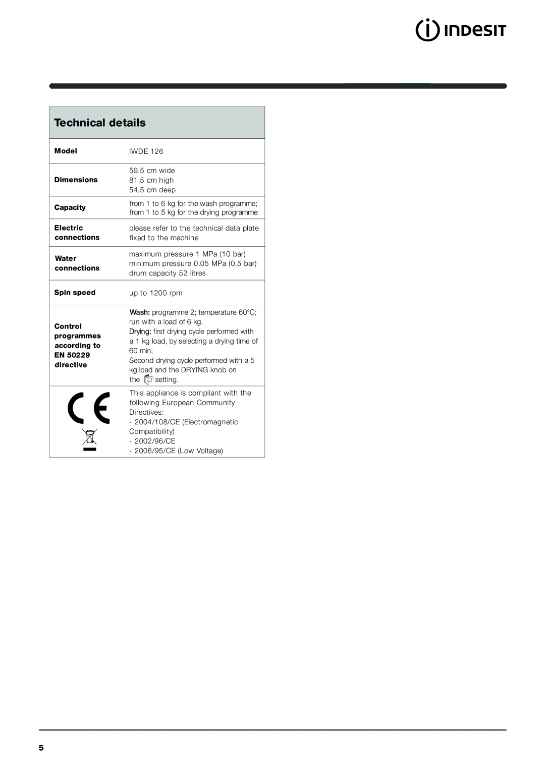 Indesit IWDE126 instruction manual Technical details 