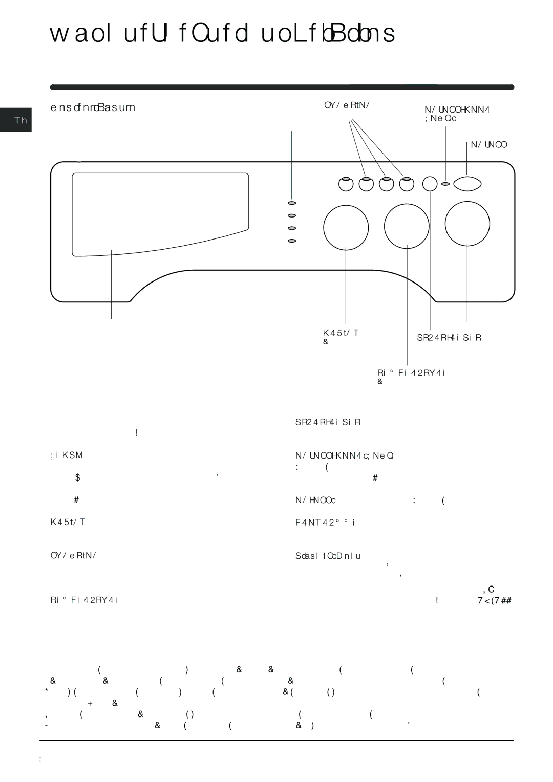 Indesit IWDE126 instruction manual Washer-dryer description, Control panel 