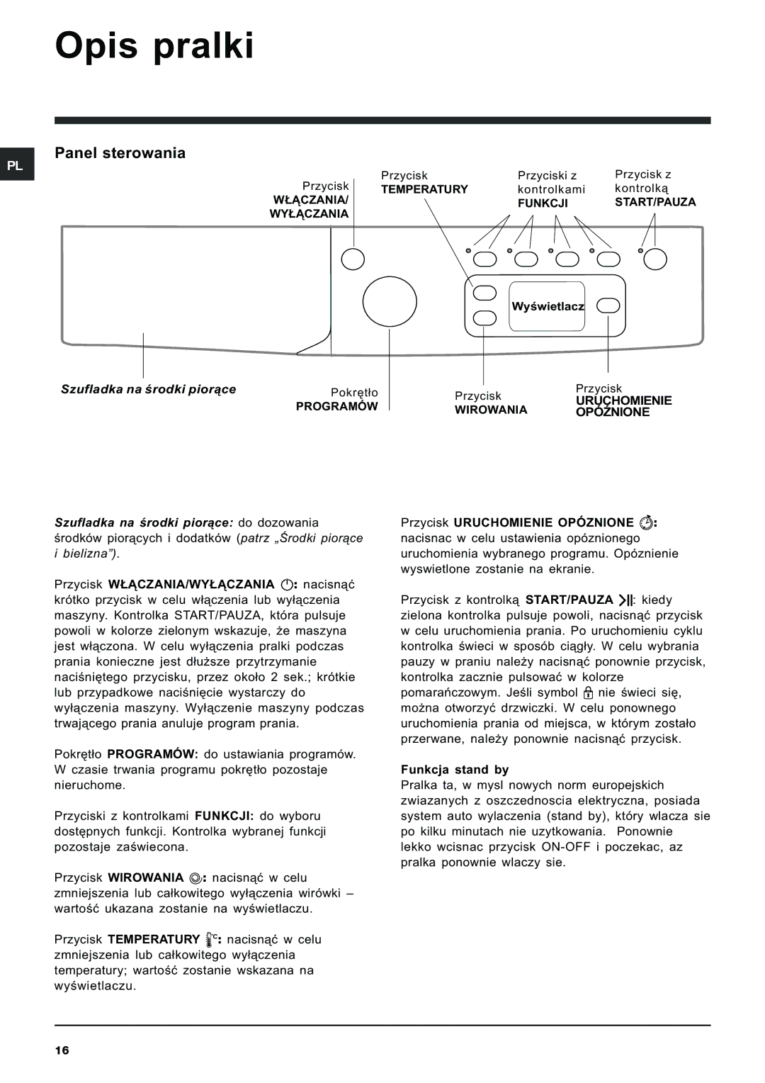 Indesit IWE 6125 manual Opis pralki, Panel sterowania, Uruchomienie, Opónione 