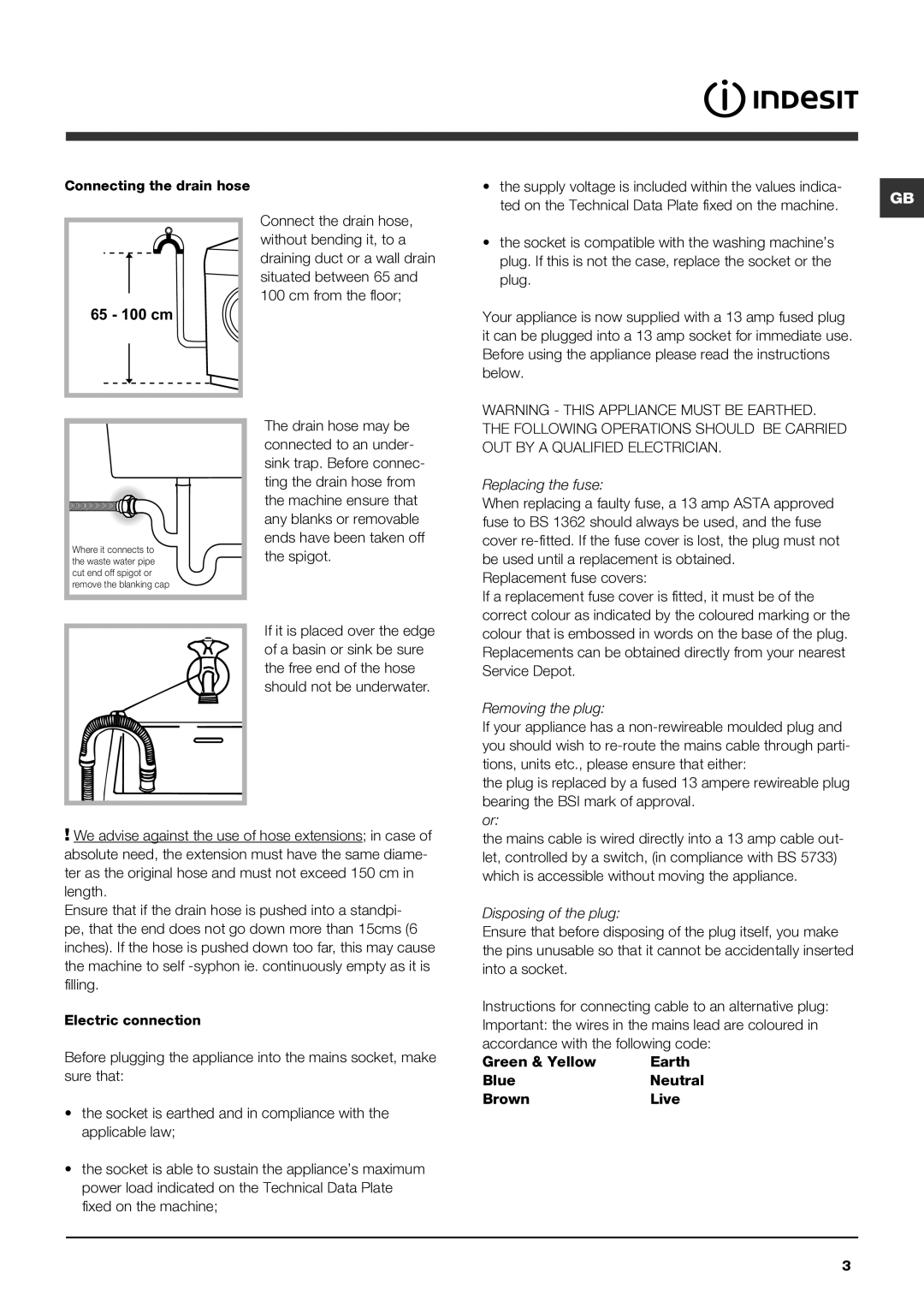 Indesit IWE 7145 manual 65 100 cm 