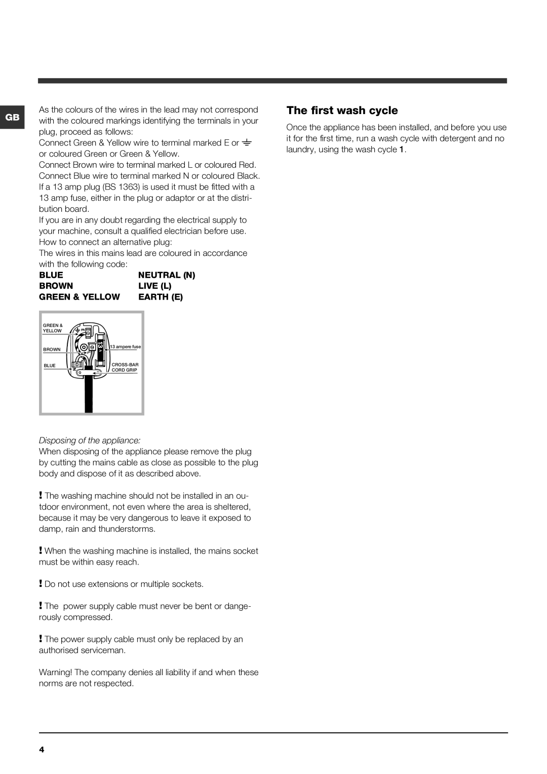 Indesit IWE 7145 manual First wash cycle 