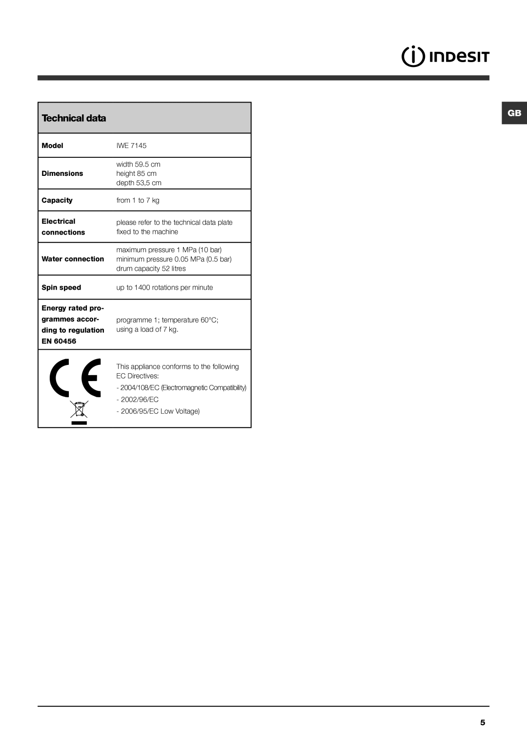 Indesit IWE 7145 manual Technical data 