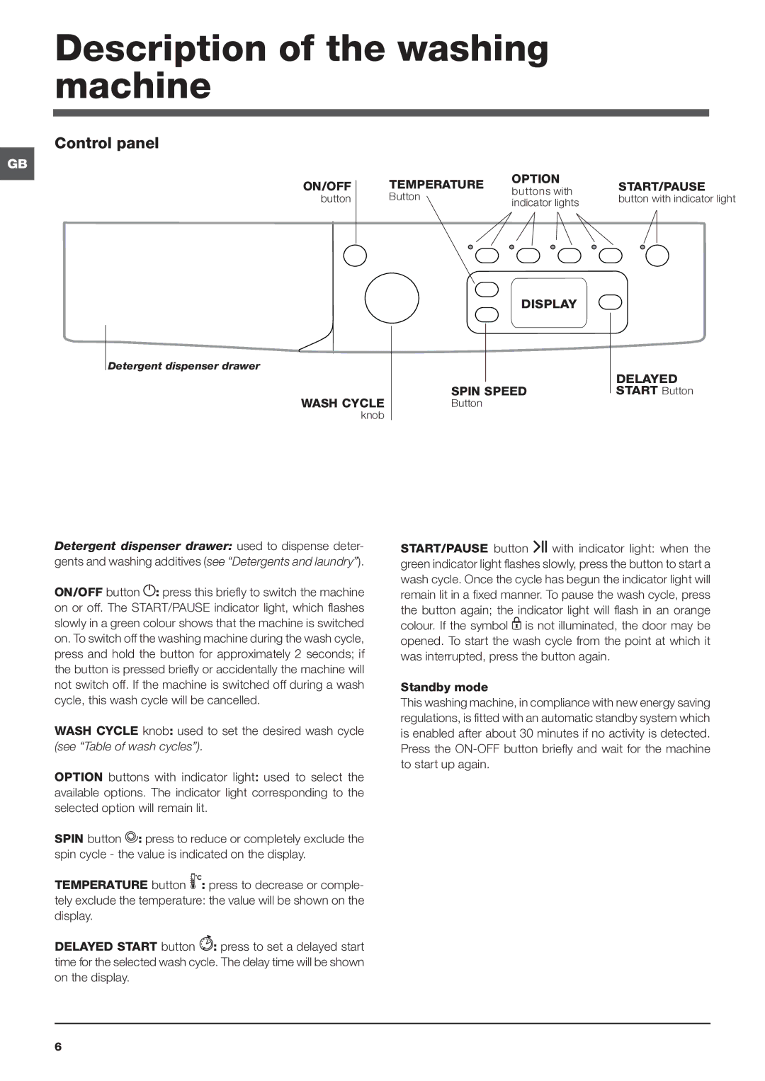 Indesit IWE 7145 manual Description of the washing machine, Control panel, Start Button 