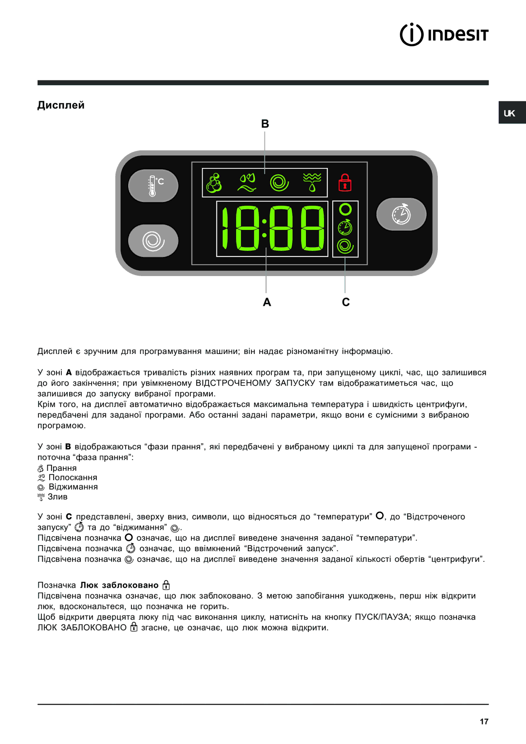 Indesit IWE 8128 manual Äèñïëåé 