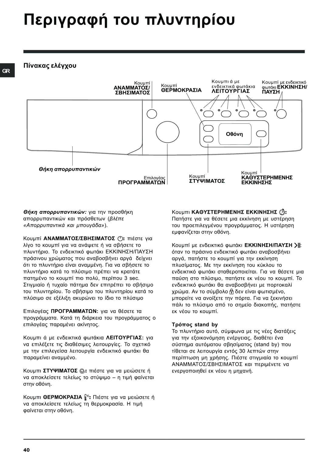 Indesit IWE 8128 manual ÐåñéãñáöÞ ôïõ ðëõíôçñßïõ, Ðßíáêáò åëÝã÷ïõ 