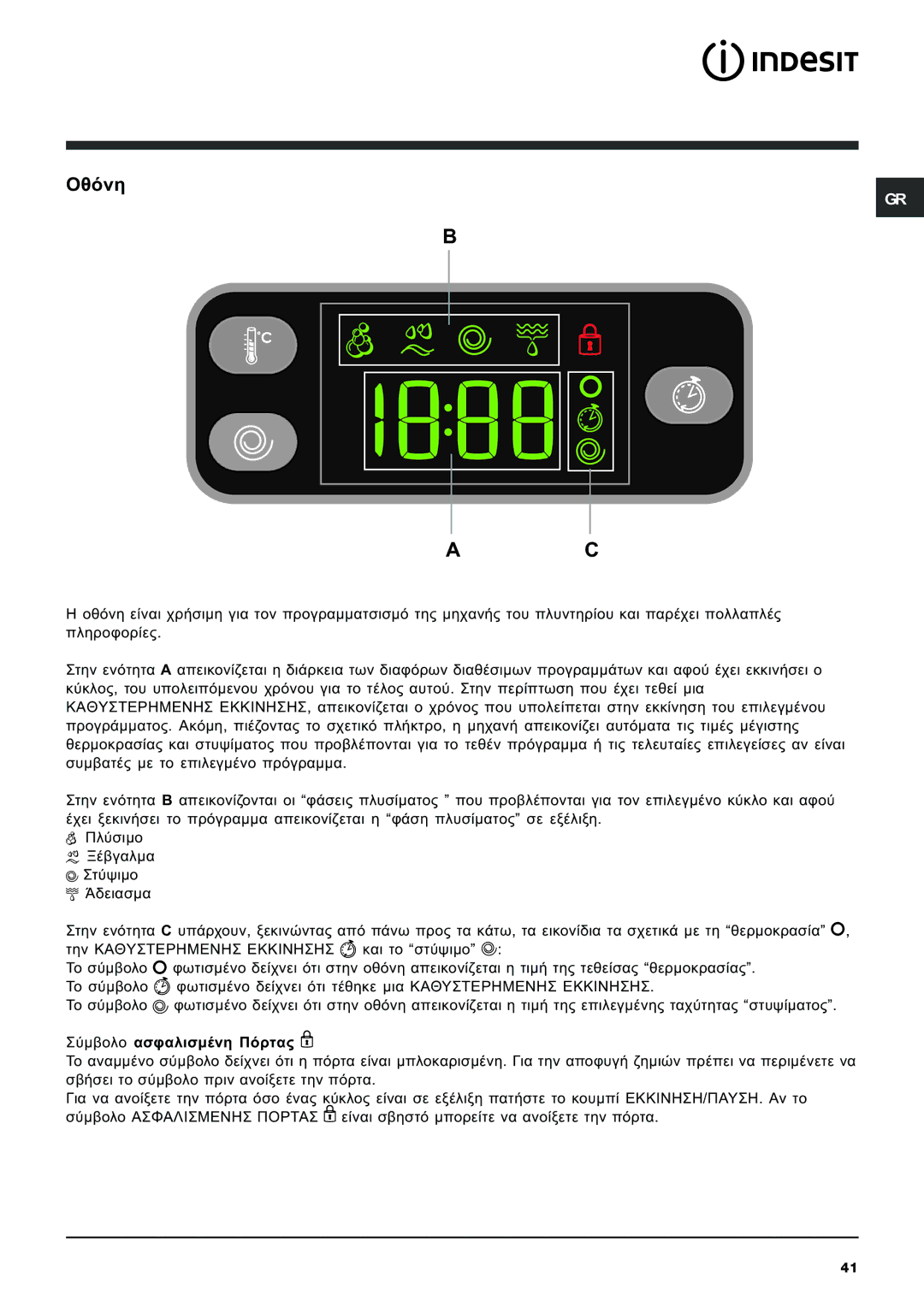 Indesit IWE 8128 manual Ïèüíç 