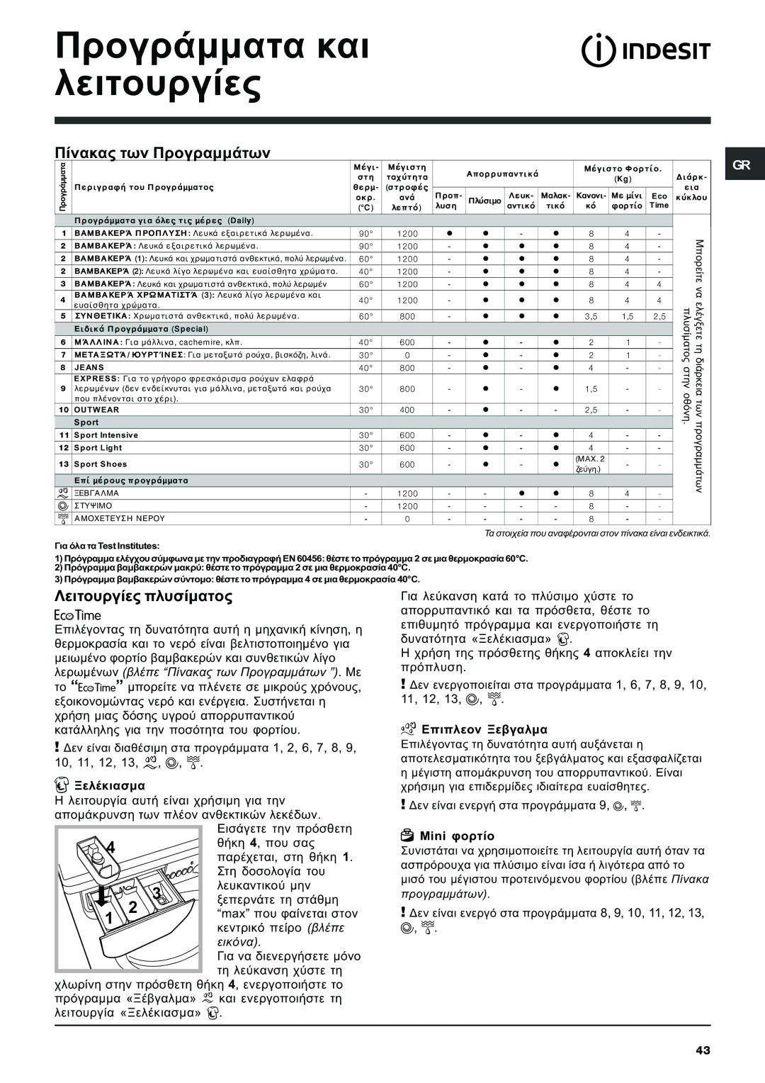 Indesit IWE 8128 manual ÐñïãñÜììáôá êáé ëåéôïõñãßåò, Ðßíáêáò ôùí ÐñïãñáììÜôùí, Ëåéôïõñãßåò ðëõóßìáôïò 