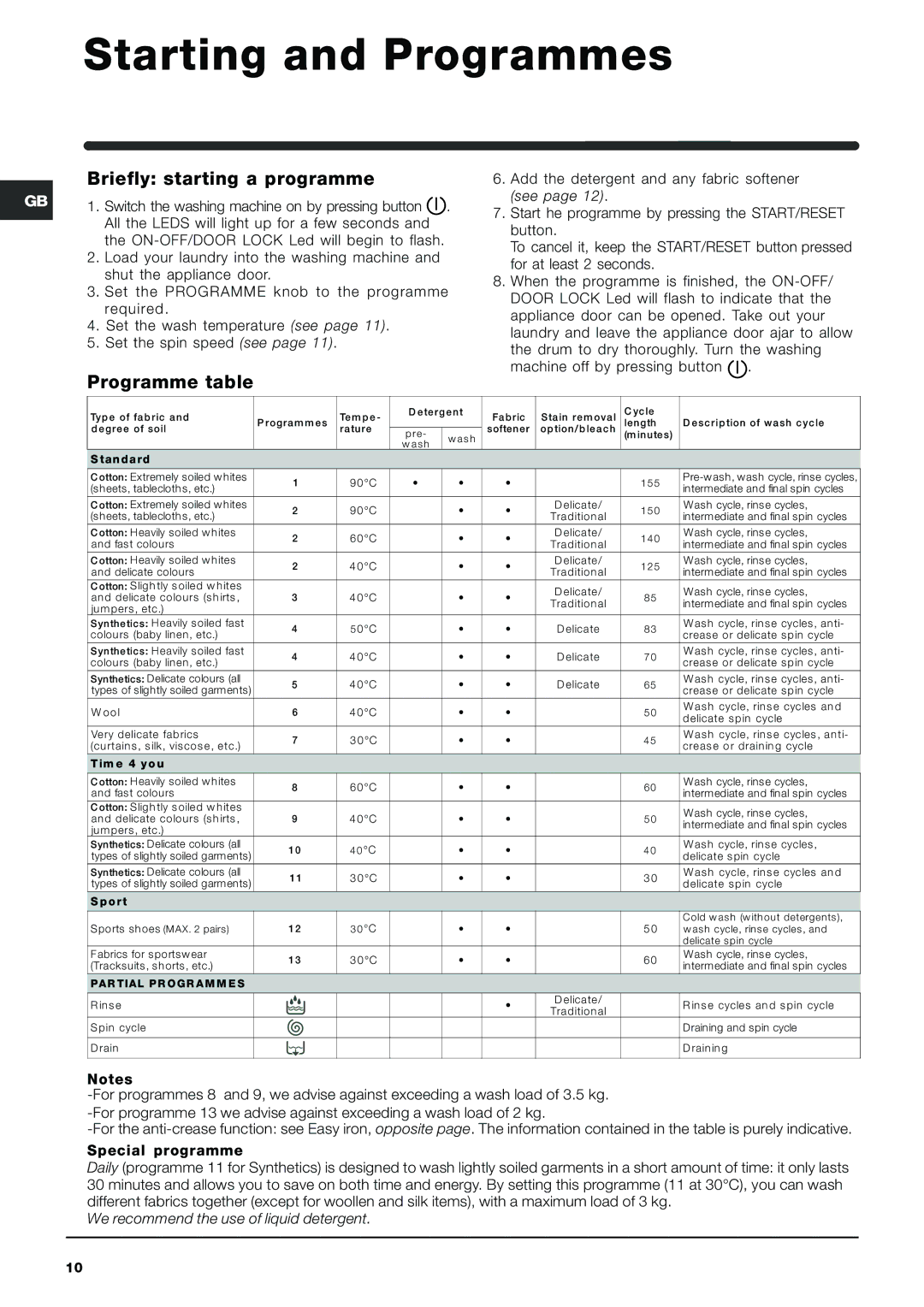 Indesit IWME 12 manual Starting and Programmes, Briefly starting a programme, Programme table 