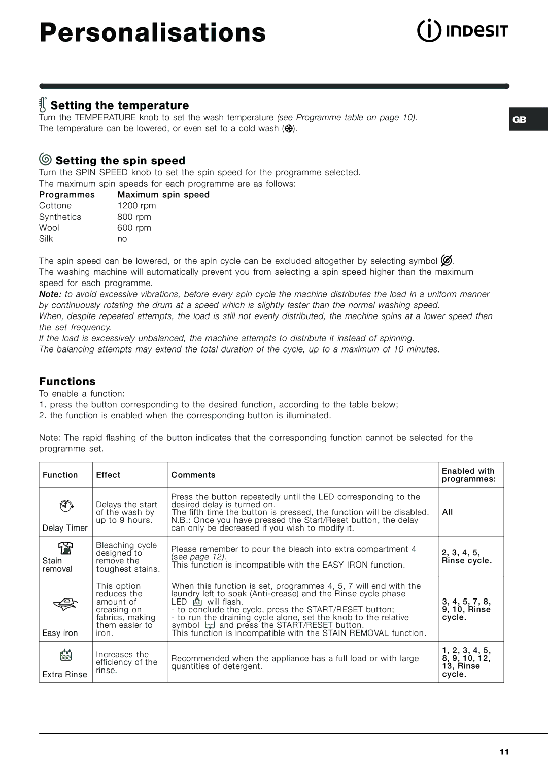 Indesit IWME 12 manual Personalisations, Setting the temperature, Setting the spin speed, Functions 