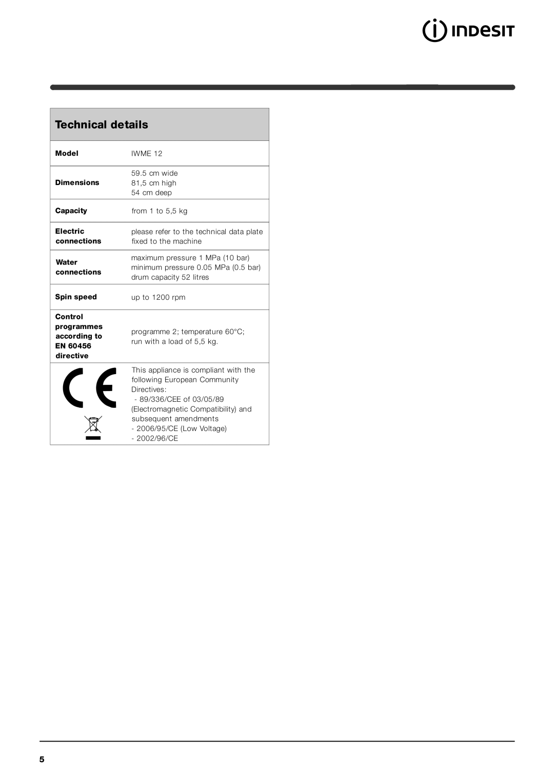 Indesit IWME 12 manual Technical details, Iwme 