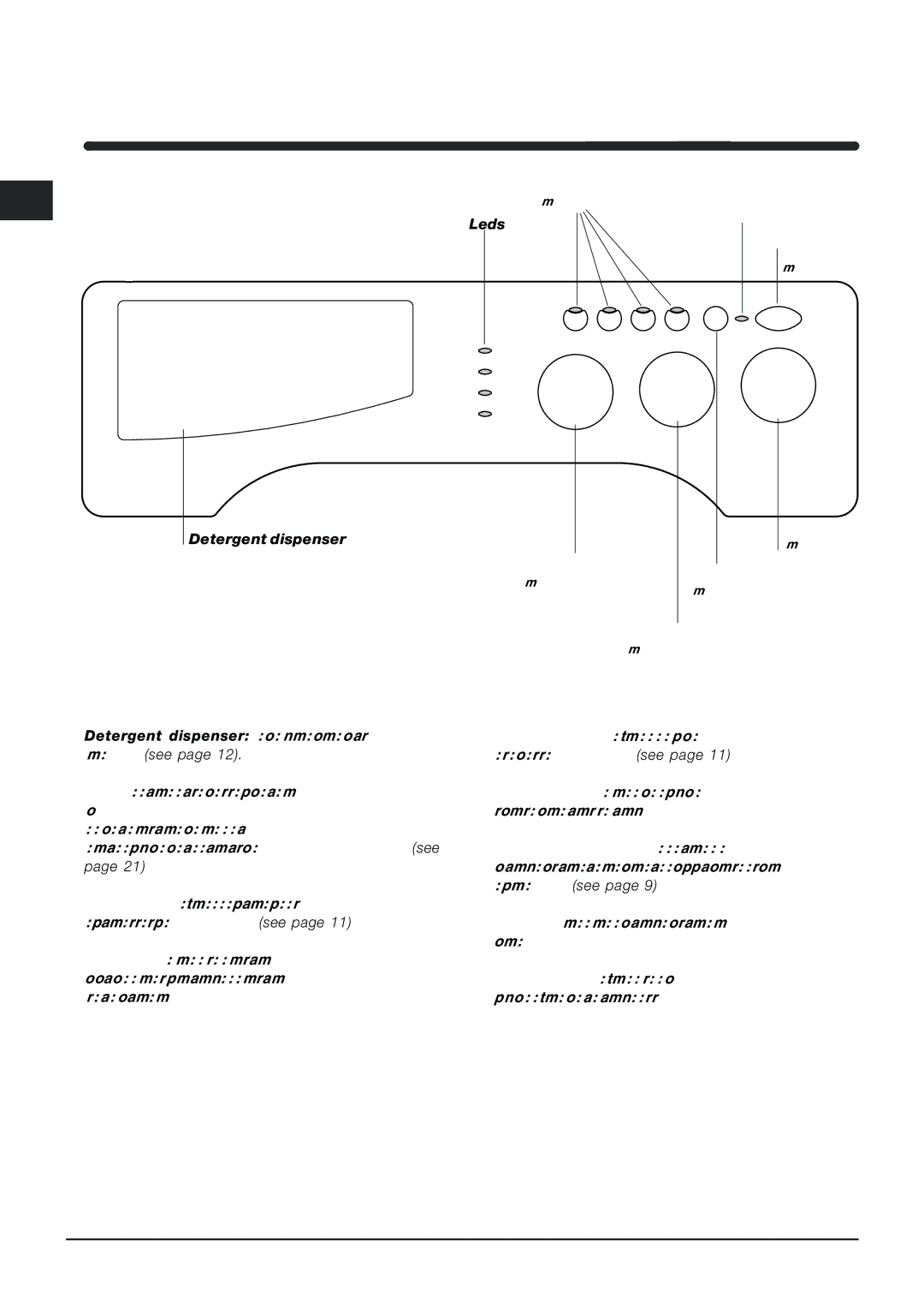 Indesit IWME 12 manual Washing machine description, Control panel 