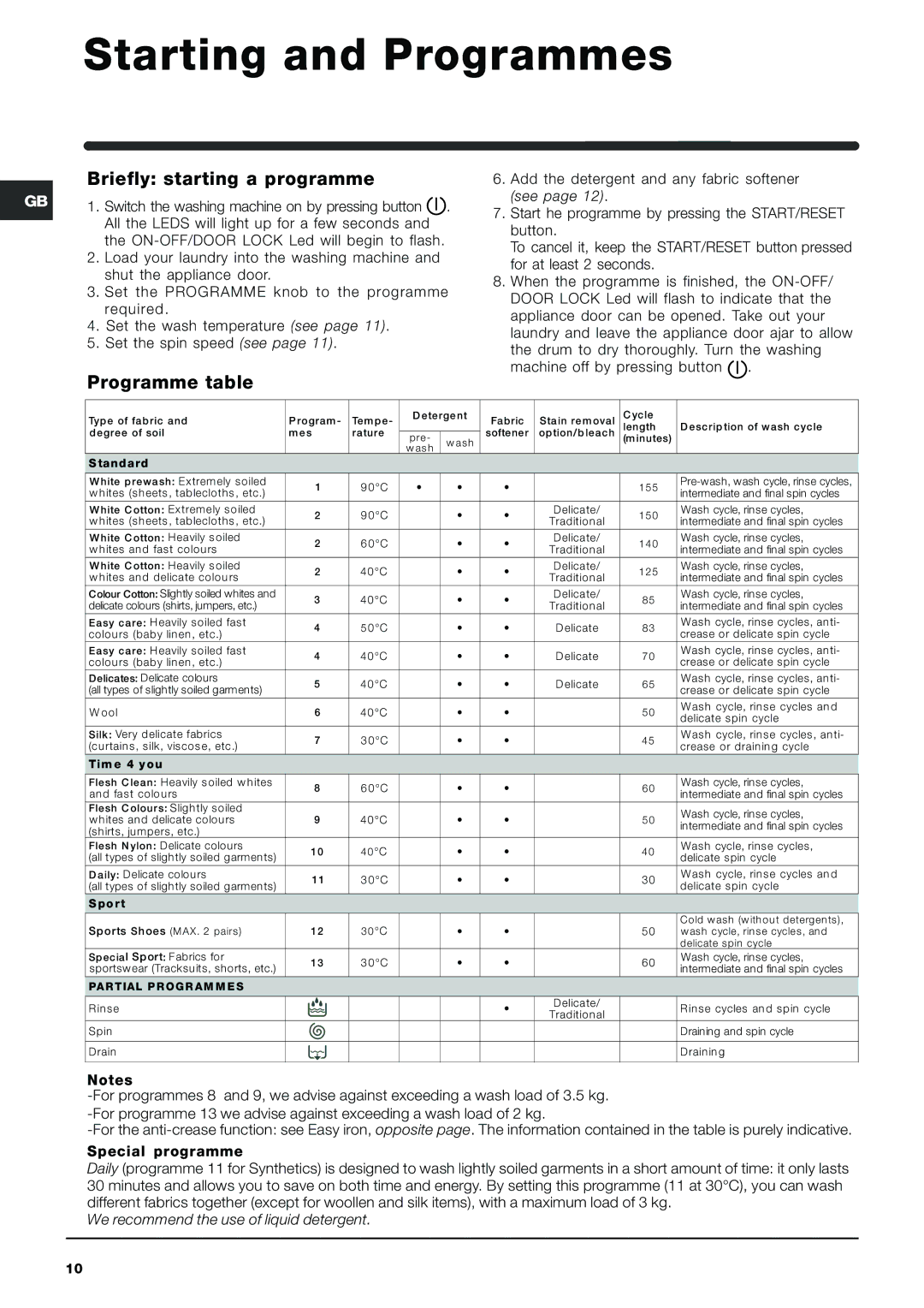 Indesit IWME 126 manual Starting and Programmes, Briefly starting a programme, Programme table 