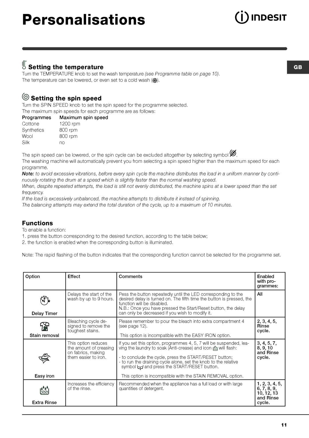 Indesit IWME 126 manual Personalisations, Setting the temperature, Setting the spin speed, Functions 