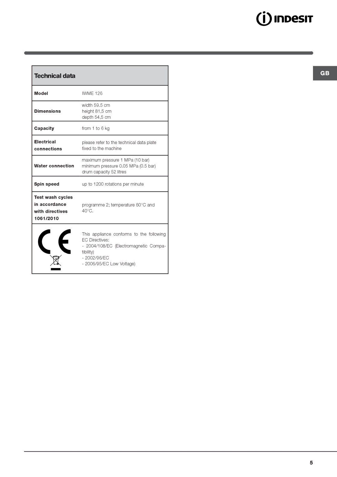 Indesit IWME 126 manual Technical data 