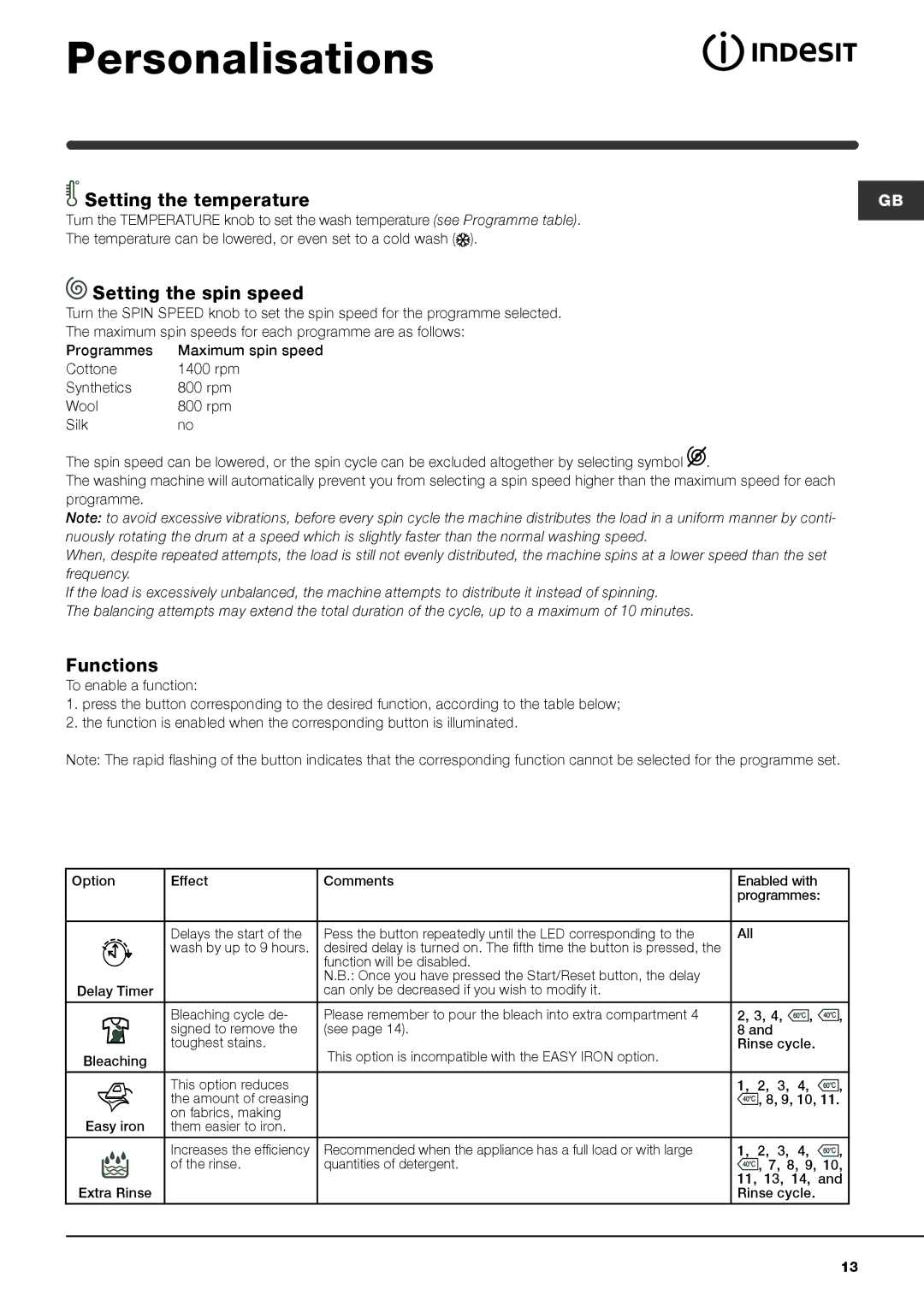 Indesit IWME 147 manual Personalisations, Setting the temperature, Setting the spin speed, Functions 