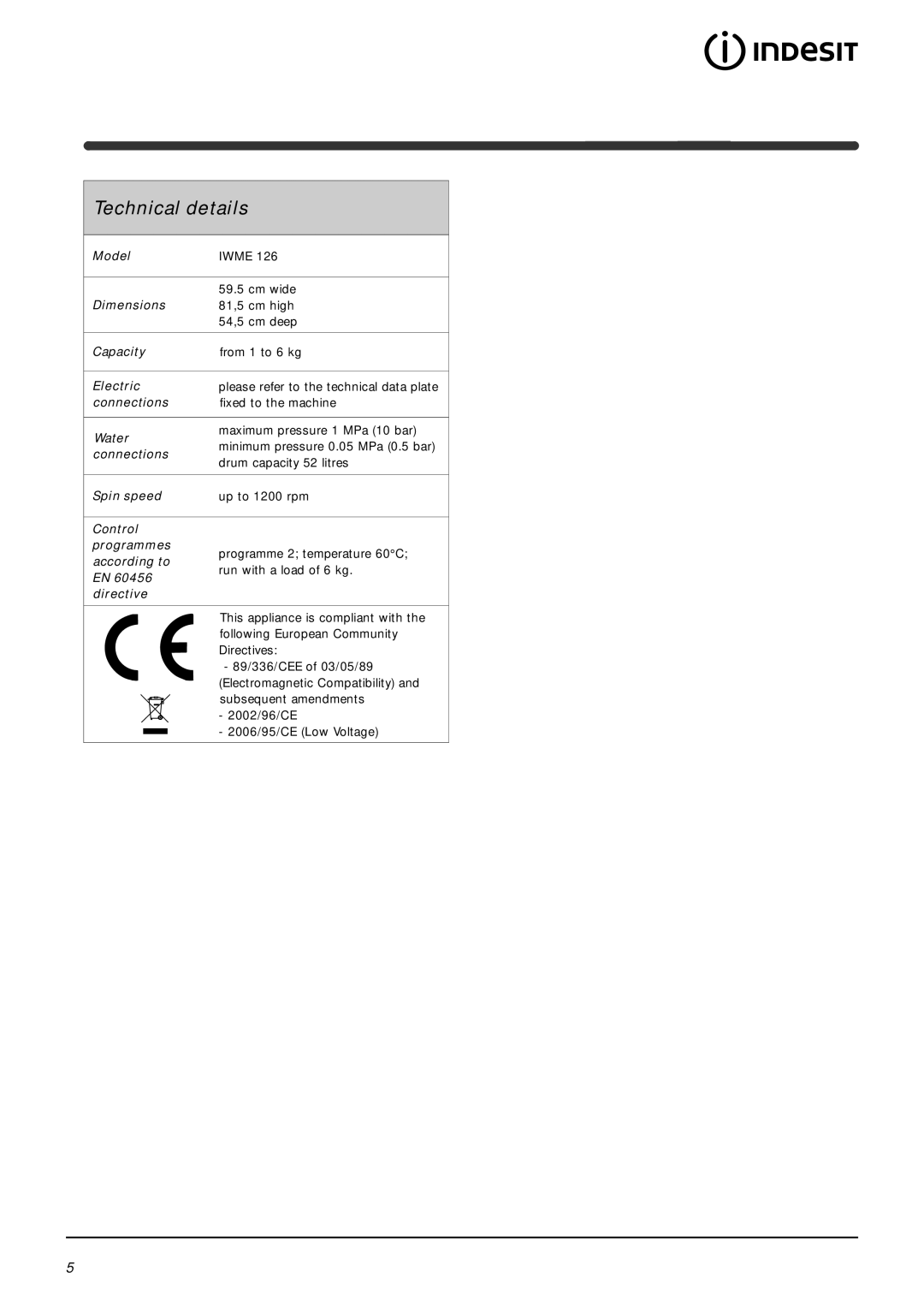 Indesit IWME126 manual Technical details, Directive 